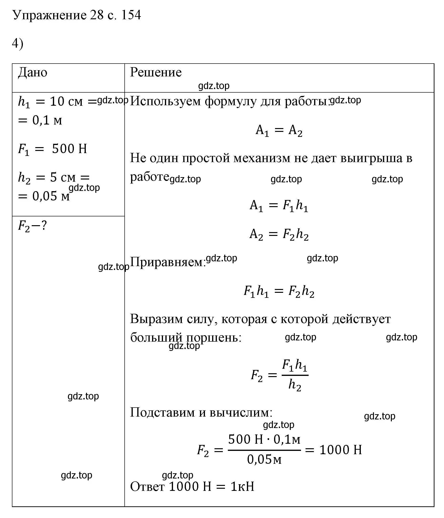 Решение номер 4 (страница 154) гдз по физике 7 класс Перышкин, Иванов, учебник