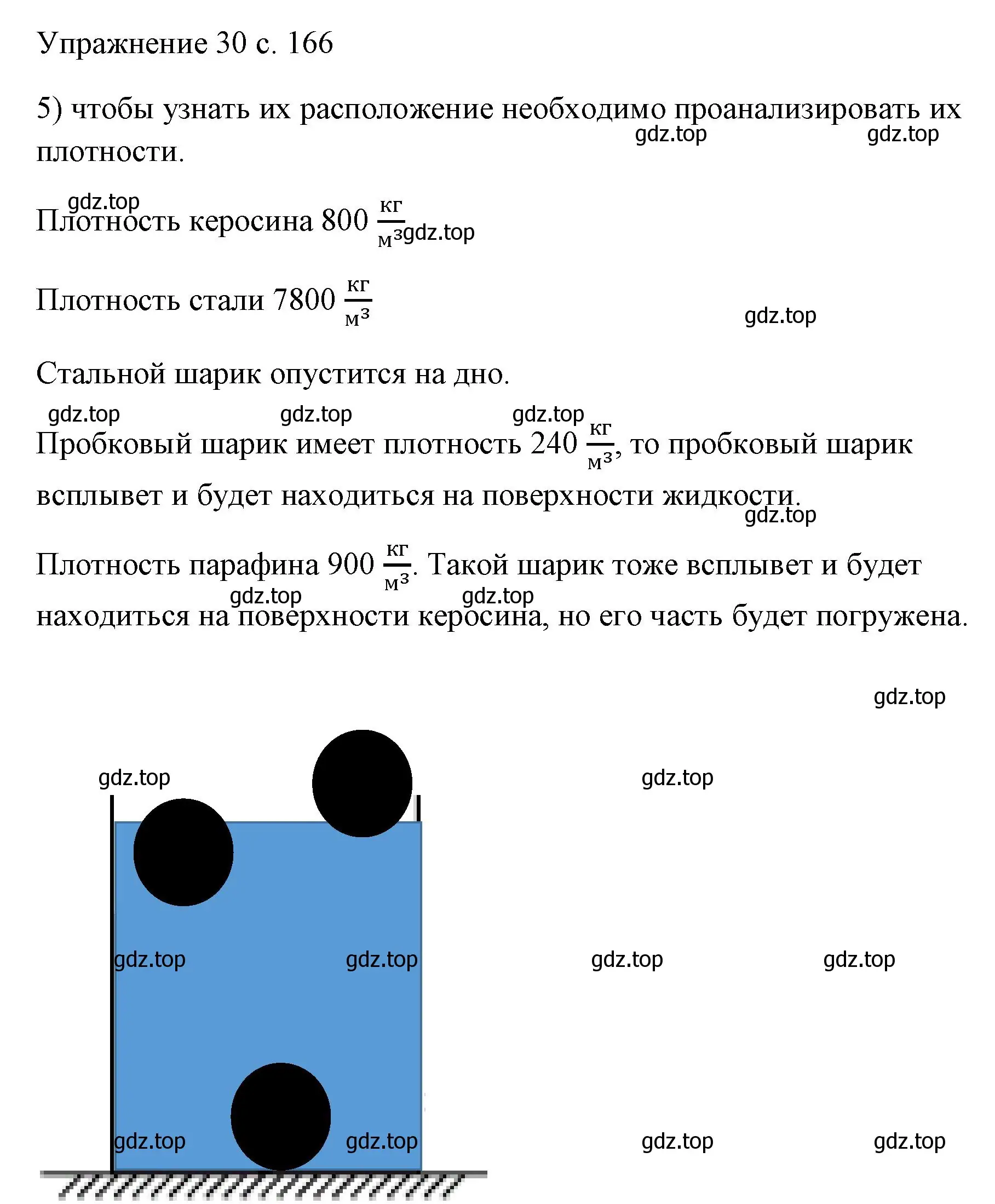 Решение номер 5 (страница 166) гдз по физике 7 класс Перышкин, Иванов, учебник