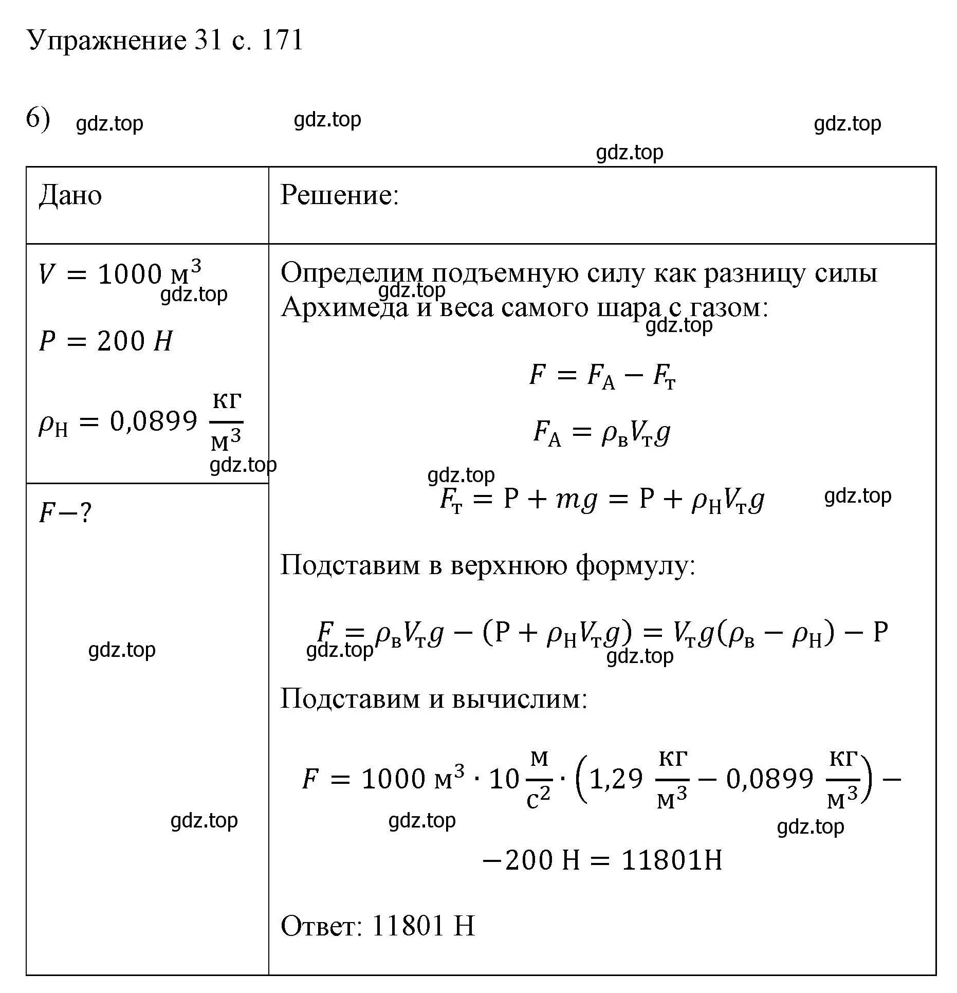 Решение номер 6 (страница 171) гдз по физике 7 класс Перышкин, Иванов, учебник