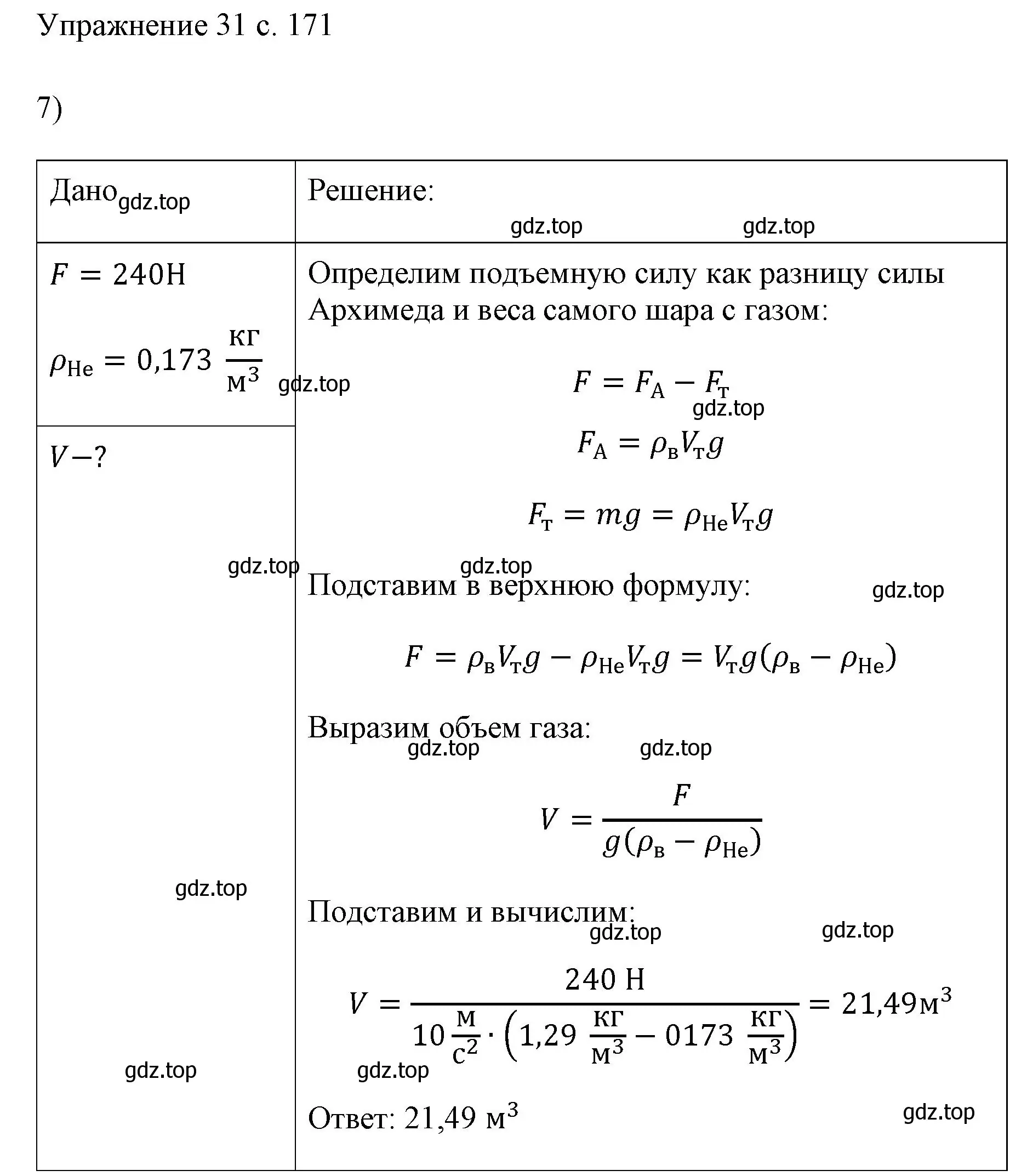 Решение номер 7 (страница 171) гдз по физике 7 класс Перышкин, Иванов, учебник