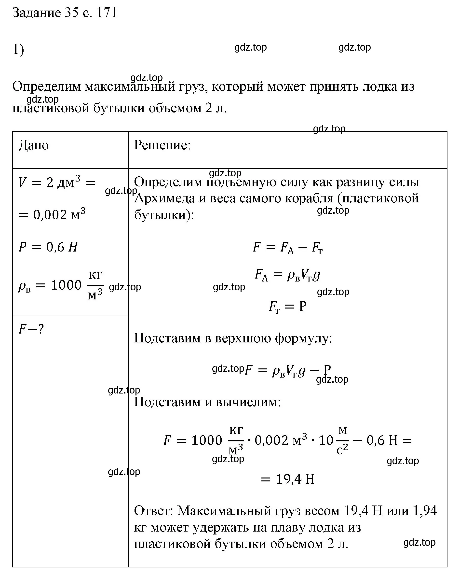 Решение номер 1 (страница 171) гдз по физике 7 класс Перышкин, Иванов, учебник