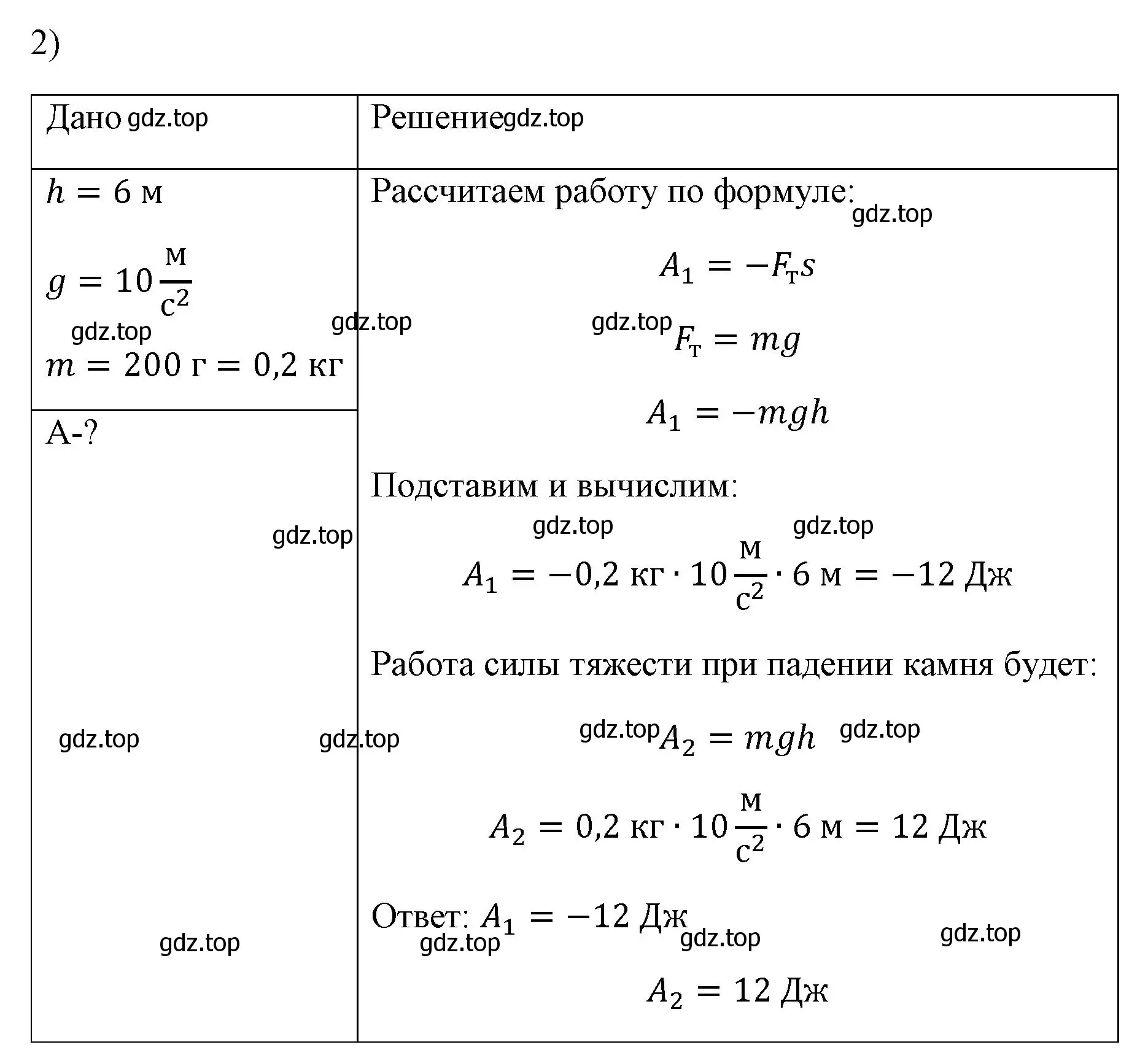 Решение номер 2 (страница 177) гдз по физике 7 класс Перышкин, Иванов, учебник