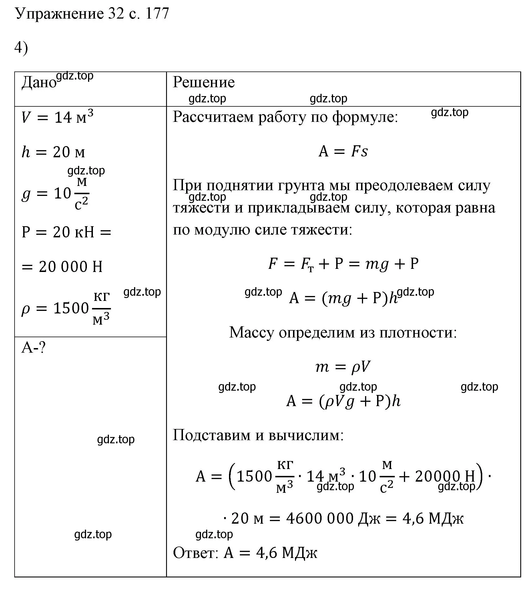 Решение номер 4 (страница 177) гдз по физике 7 класс Перышкин, Иванов, учебник