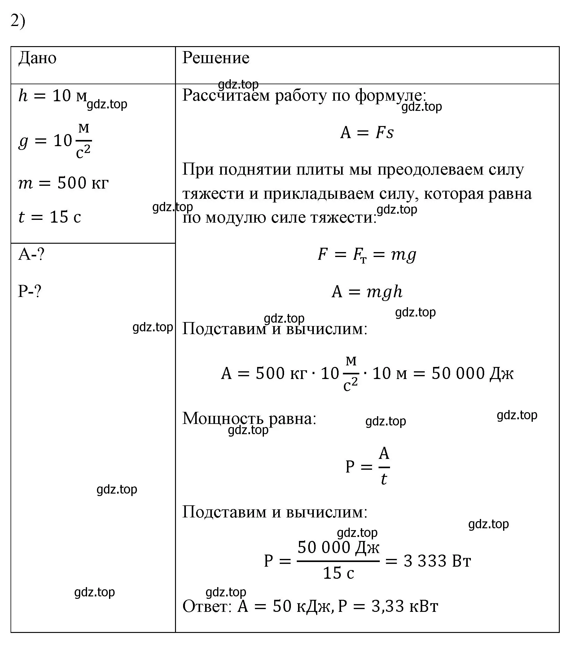 Решение номер 2 (страница 181) гдз по физике 7 класс Перышкин, Иванов, учебник