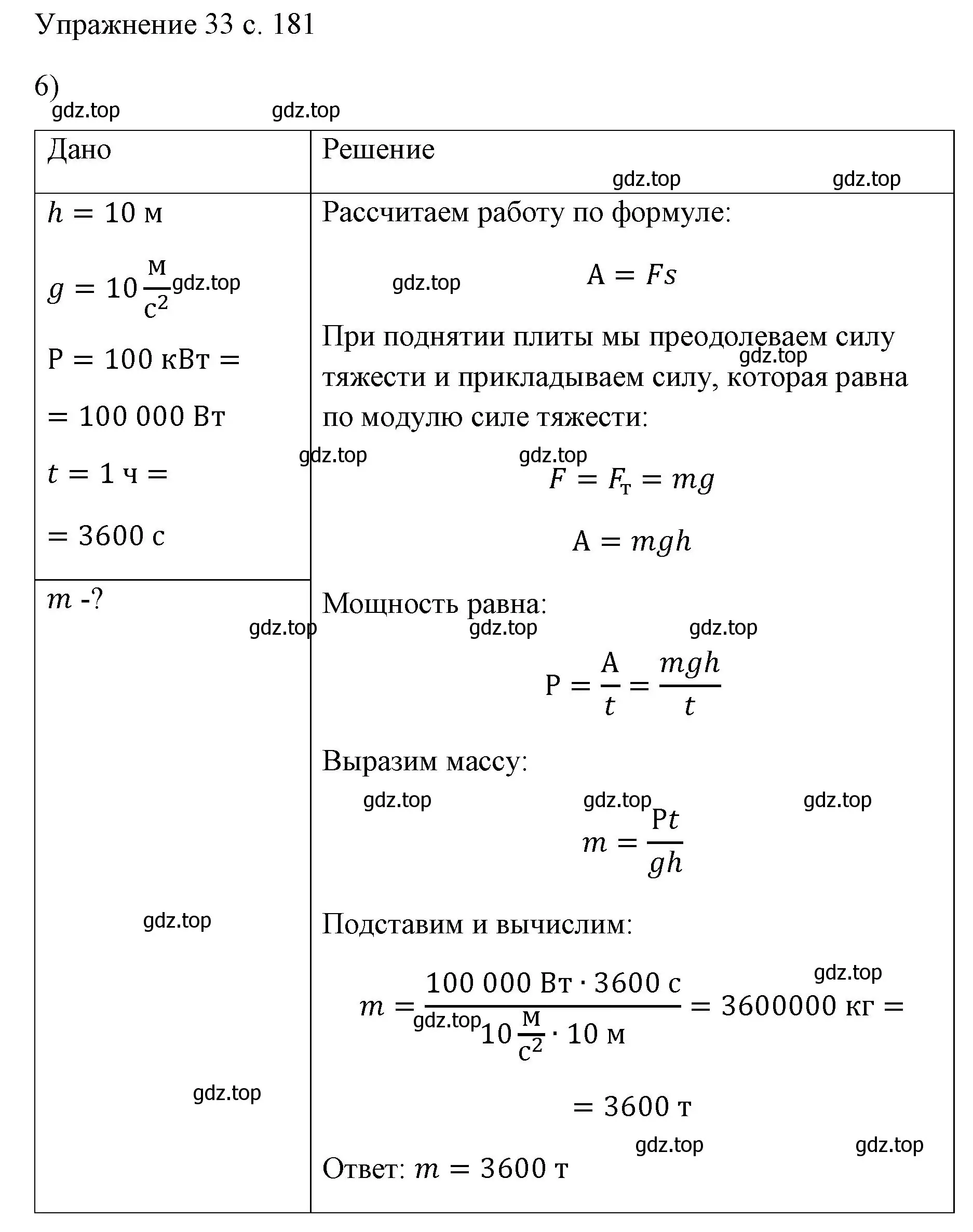 Решение номер 6 (страница 181) гдз по физике 7 класс Перышкин, Иванов, учебник