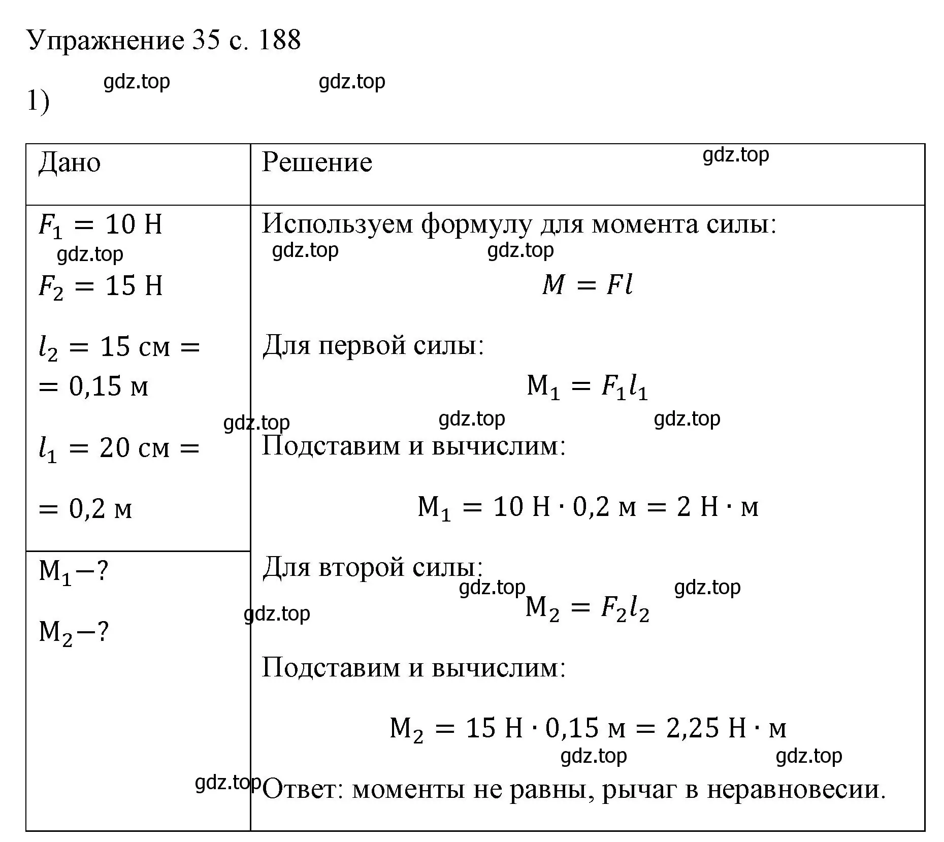 Решение номер 1 (страница 188) гдз по физике 7 класс Перышкин, Иванов, учебник