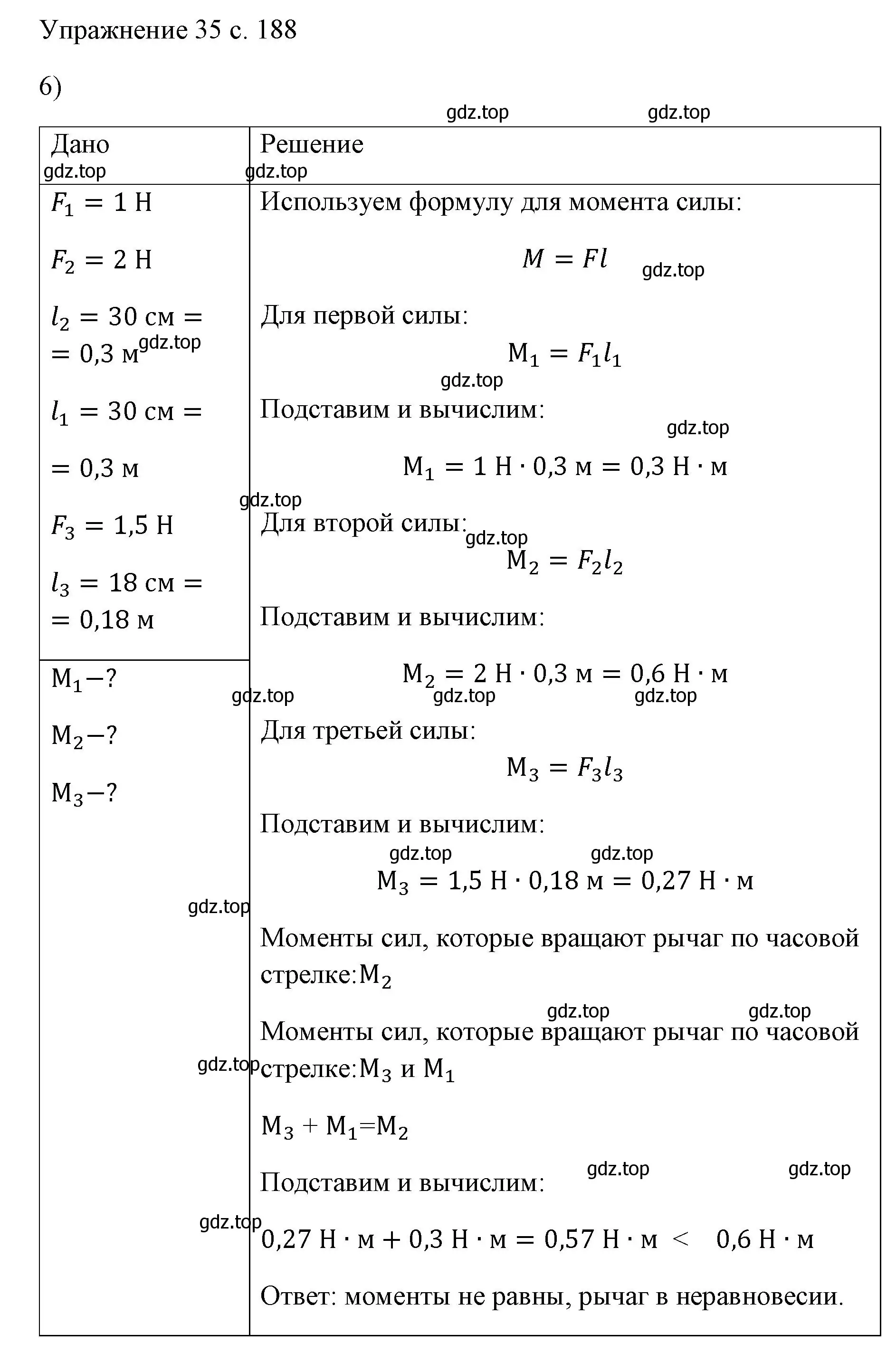 Решение номер 6 (страница 188) гдз по физике 7 класс Перышкин, Иванов, учебник