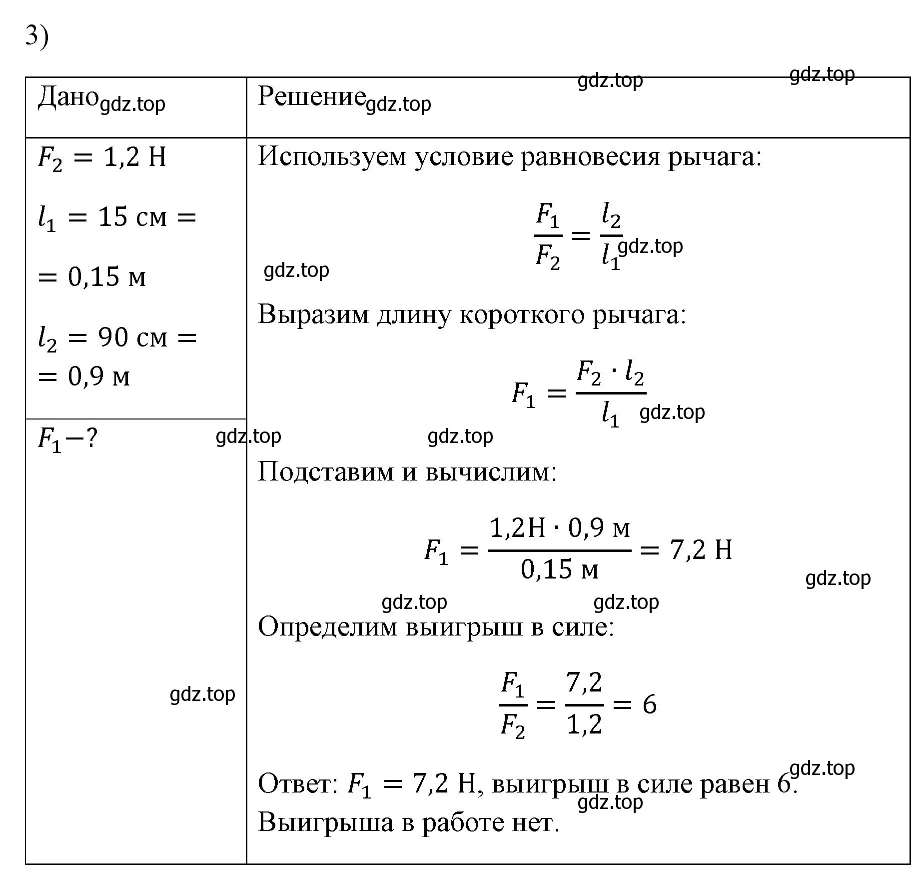 Решение номер 3 (страница 194) гдз по физике 7 класс Перышкин, Иванов, учебник