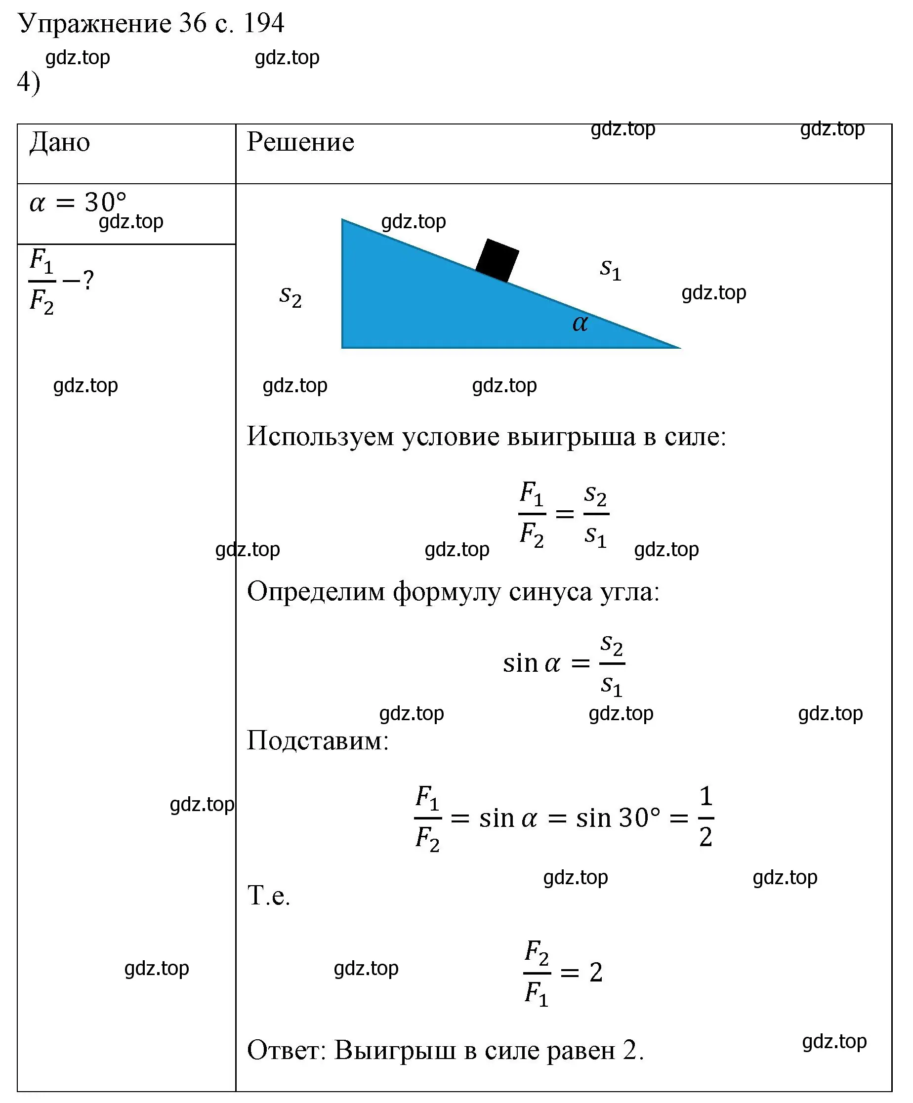 Решение номер 4 (страница 194) гдз по физике 7 класс Перышкин, Иванов, учебник