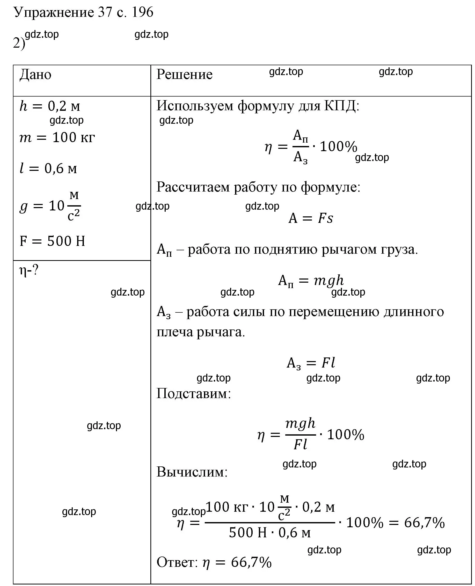 Решение номер 2 (страница 196) гдз по физике 7 класс Перышкин, Иванов, учебник