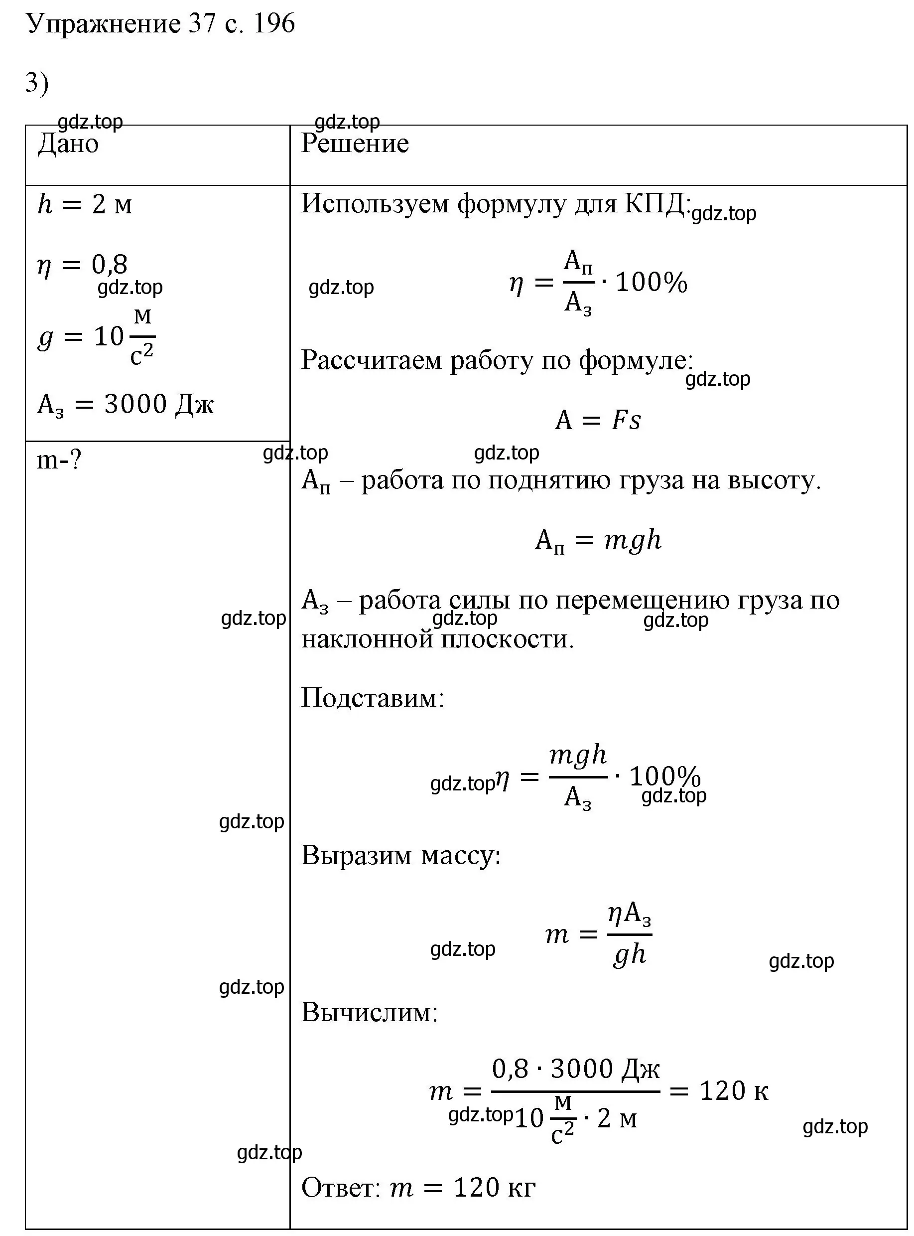 Решение номер 3 (страница 196) гдз по физике 7 класс Перышкин, Иванов, учебник