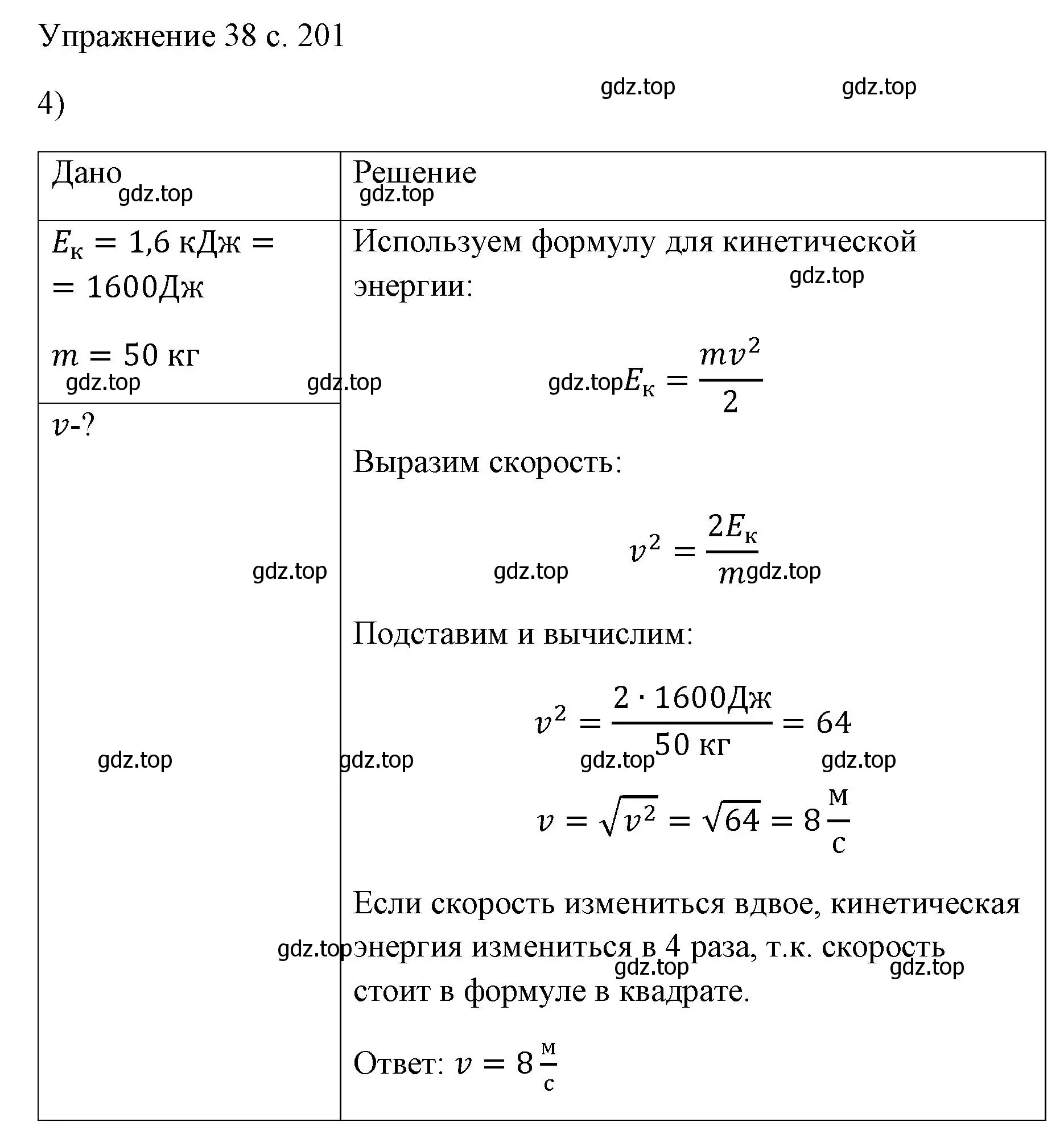 Решение номер 4 (страница 201) гдз по физике 7 класс Перышкин, Иванов, учебник