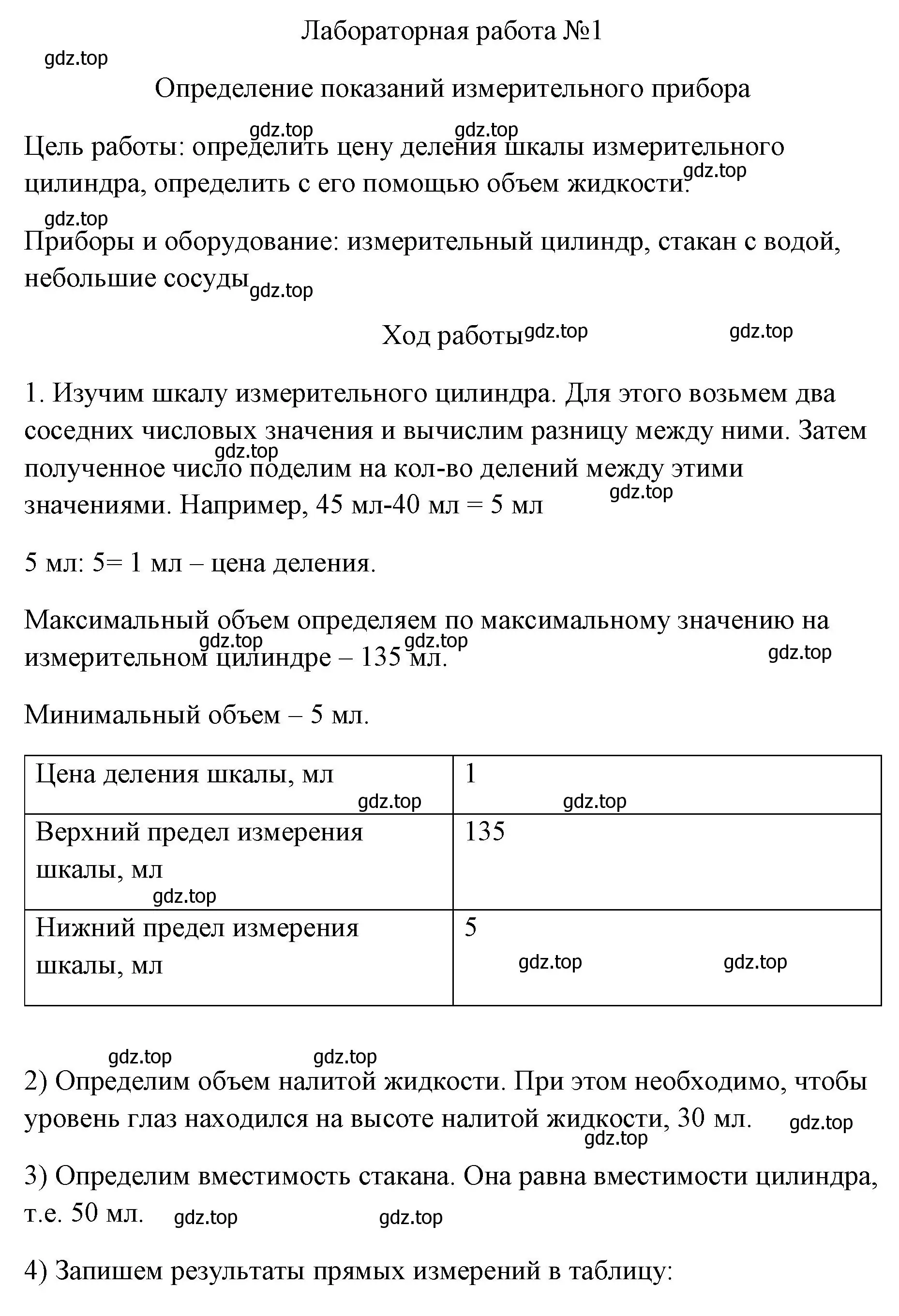 Решение  Лабораторная работа 1 (страница 207) гдз по физике 7 класс Перышкин, Иванов, учебник