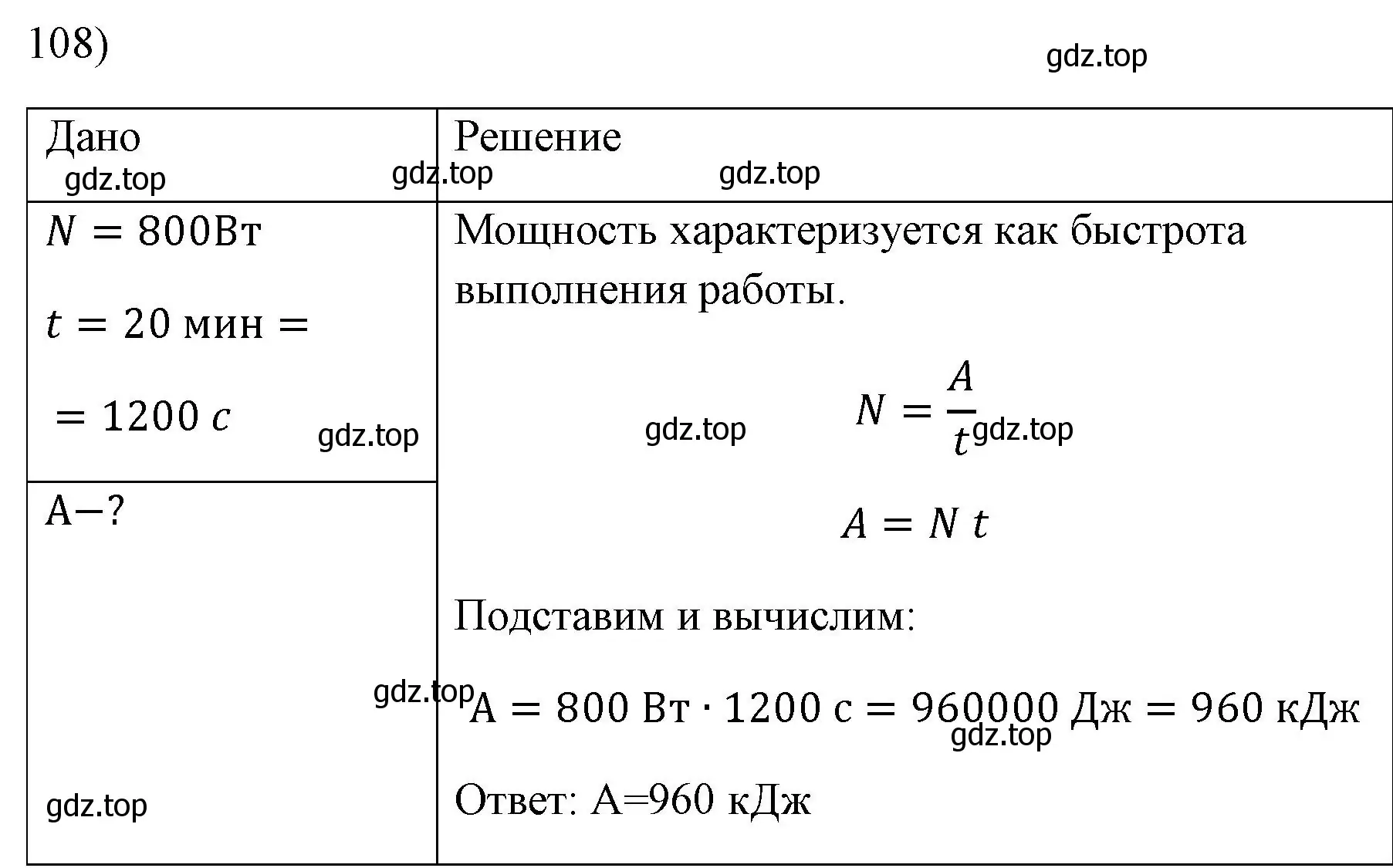 Решение номер 108 (страница 232) гдз по физике 7 класс Перышкин, Иванов, учебник