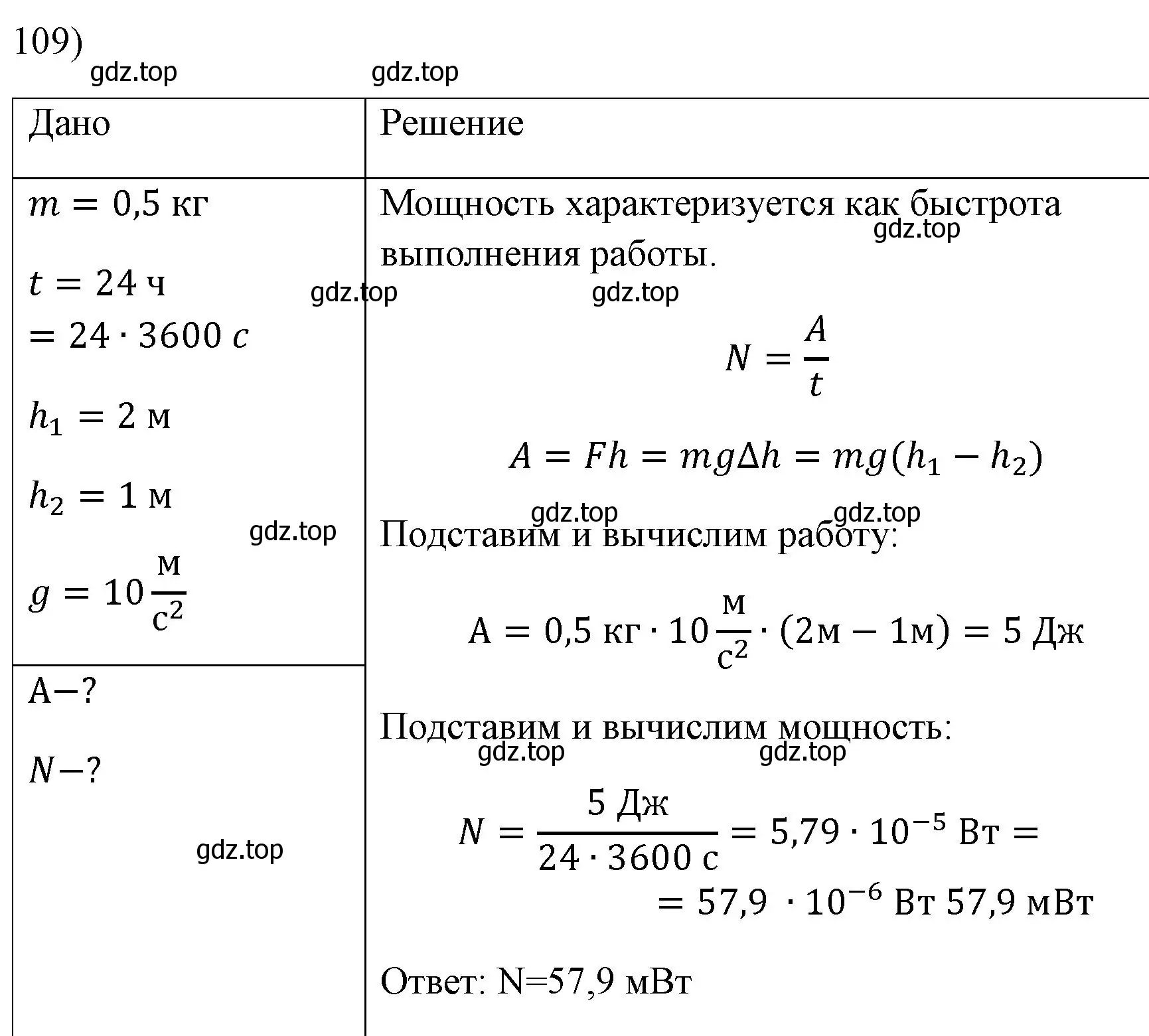 Решение номер 109 (страница 232) гдз по физике 7 класс Перышкин, Иванов, учебник