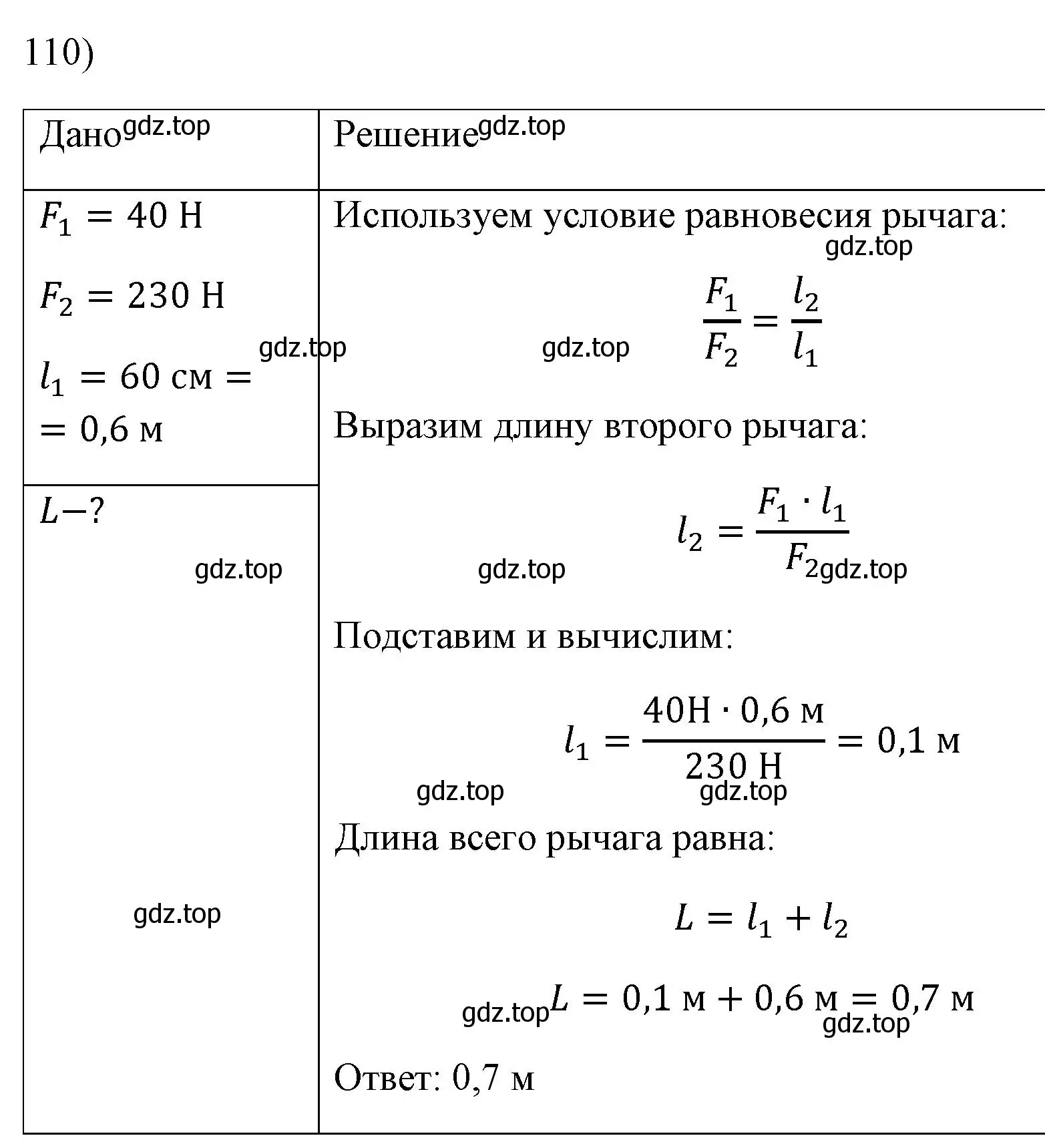 Решение номер 110 (страница 232) гдз по физике 7 класс Перышкин, Иванов, учебник