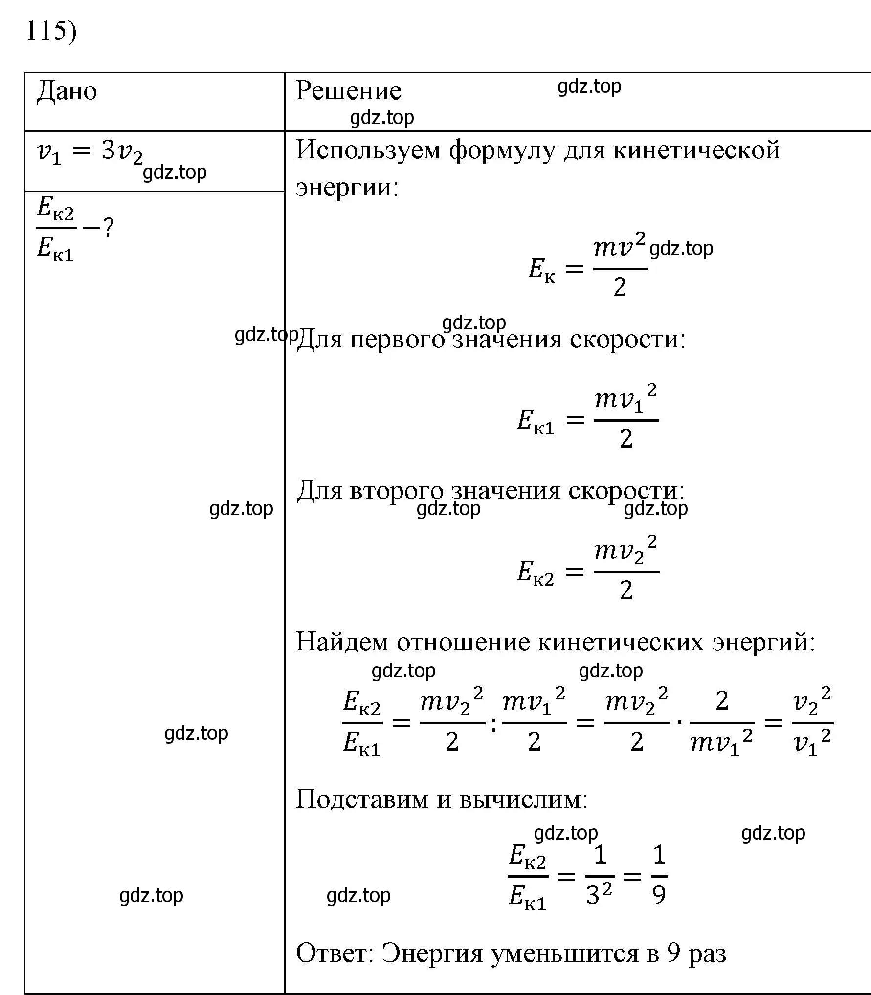 Решение номер 115 (страница 232) гдз по физике 7 класс Перышкин, Иванов, учебник