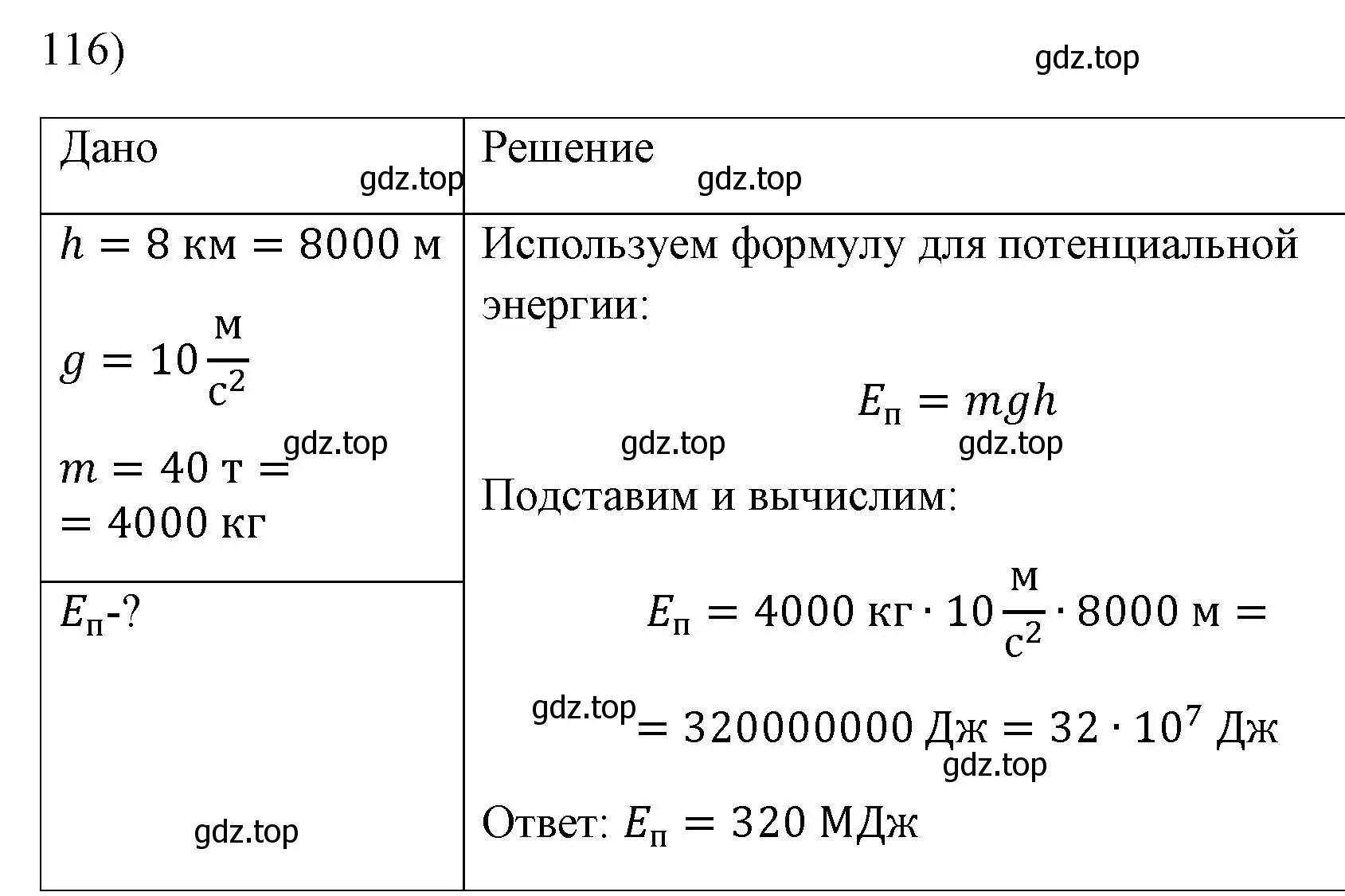 Решение номер 116 (страница 232) гдз по физике 7 класс Перышкин, Иванов, учебник