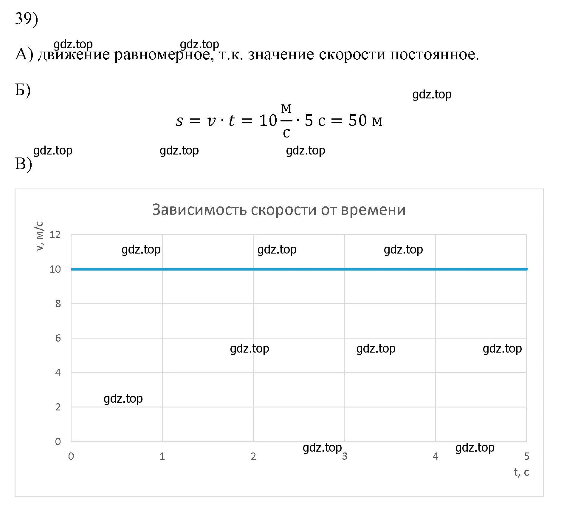 Решение номер 39 (страница 226) гдз по физике 7 класс Перышкин, Иванов, учебник