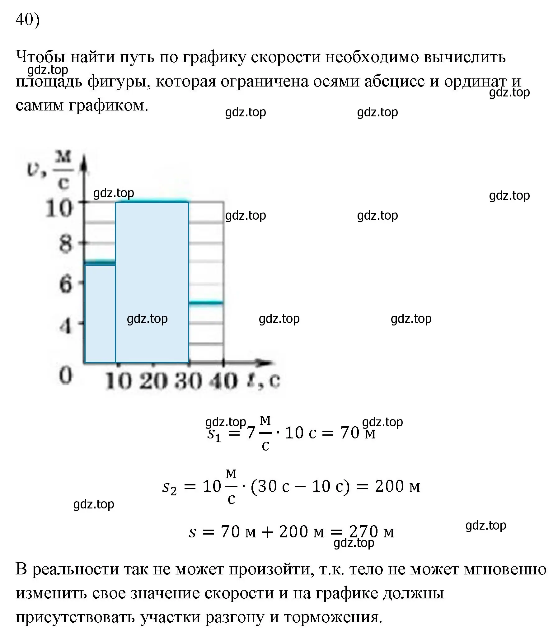 Решение номер 40 (страница 226) гдз по физике 7 класс Перышкин, Иванов, учебник