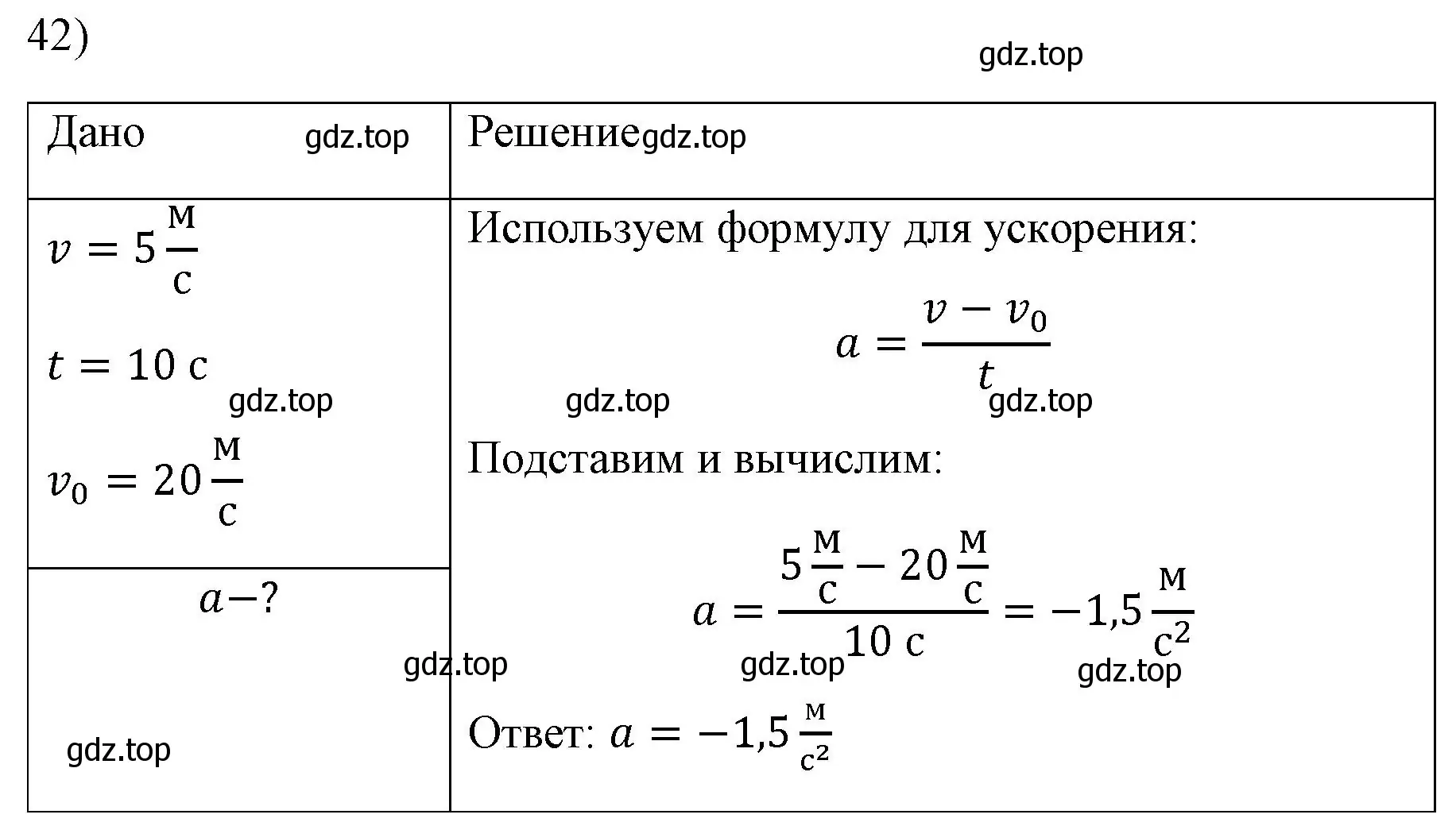 Решение номер 42 (страница 226) гдз по физике 7 класс Перышкин, Иванов, учебник