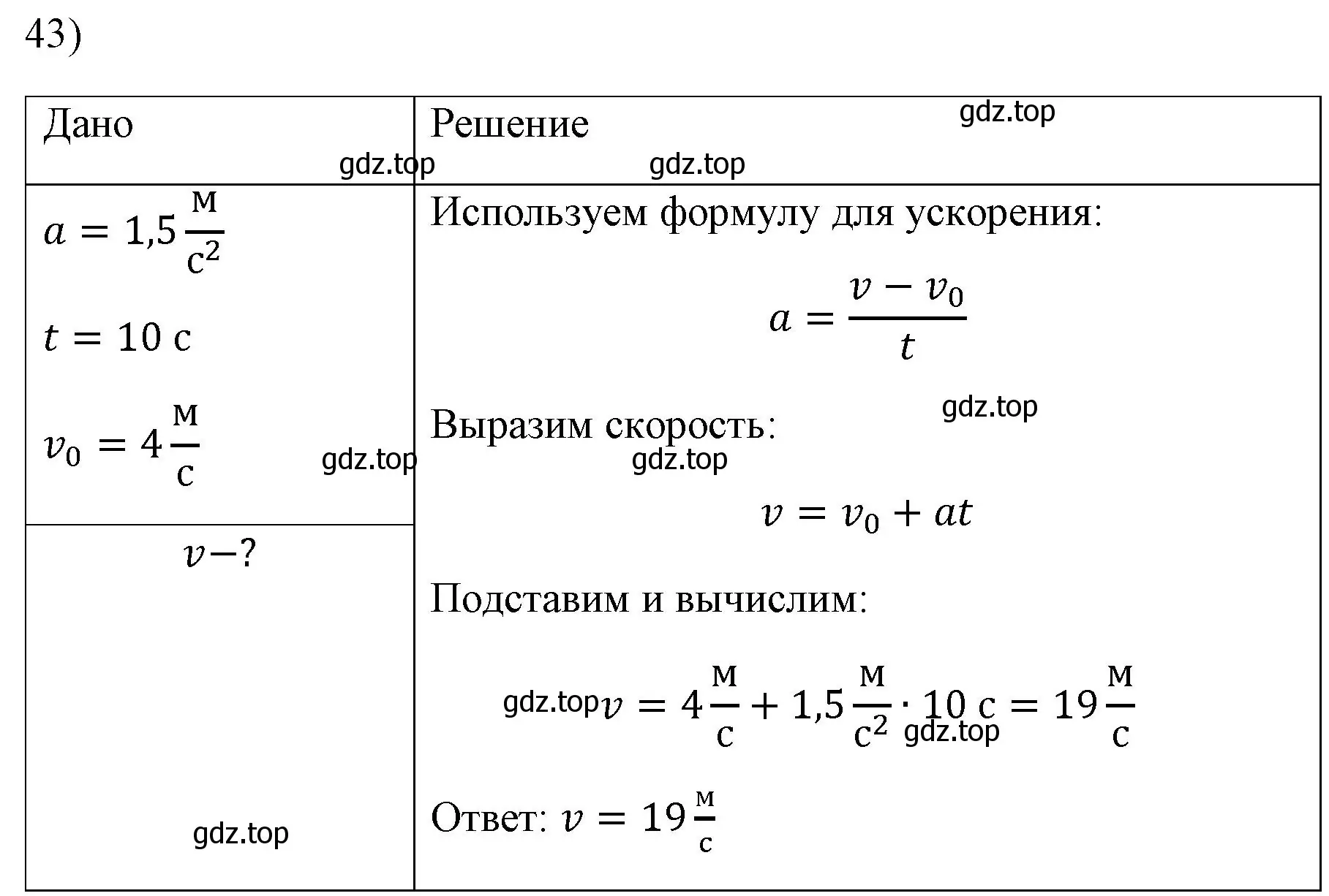 Решение номер 43 (страница 226) гдз по физике 7 класс Перышкин, Иванов, учебник