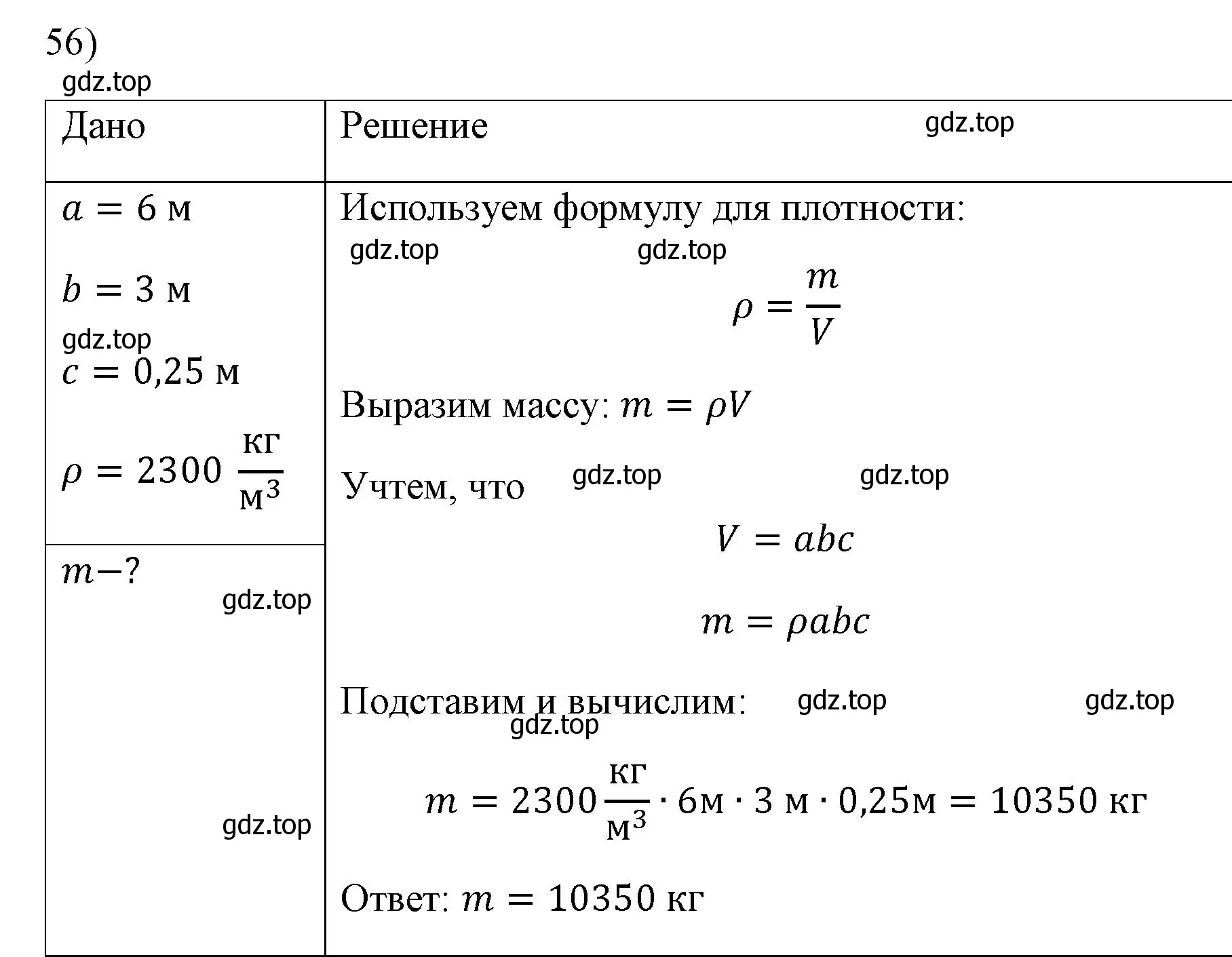 Решение номер 56 (страница 228) гдз по физике 7 класс Перышкин, Иванов, учебник