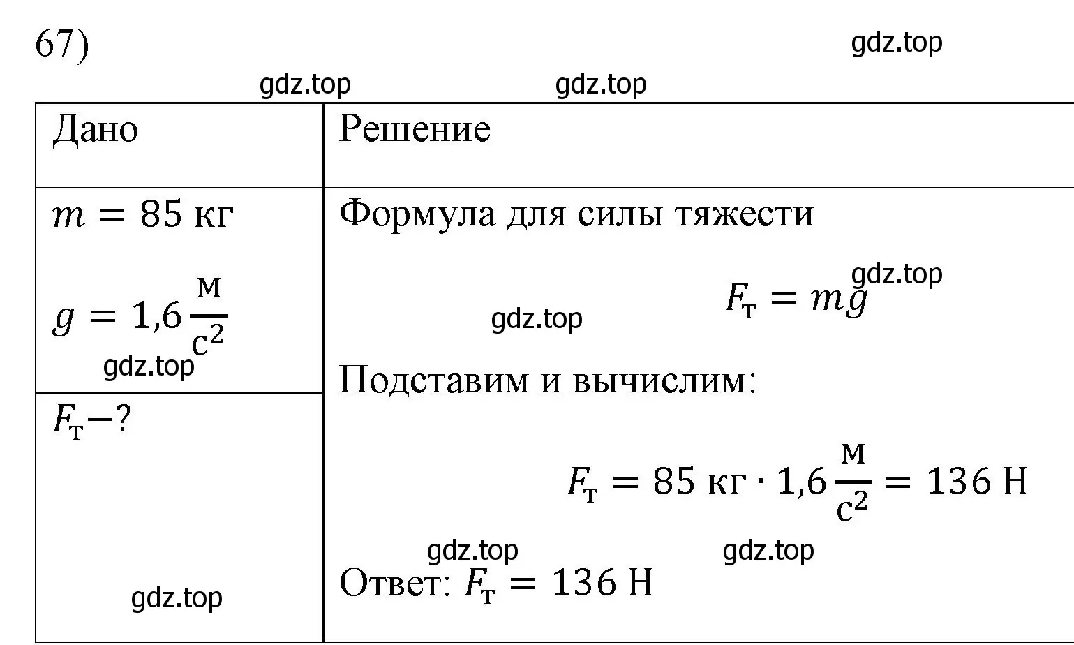 Решение номер 67 (страница 228) гдз по физике 7 класс Перышкин, Иванов, учебник