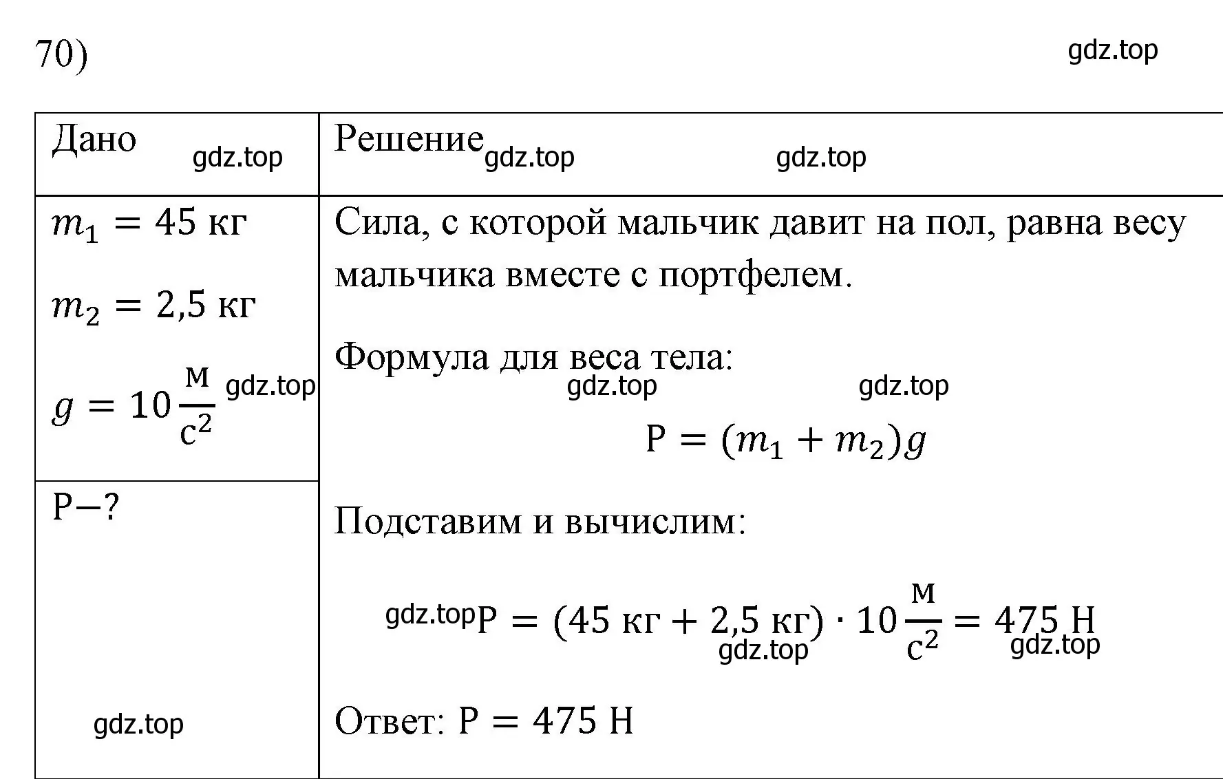 Решение номер 70 (страница 228) гдз по физике 7 класс Перышкин, Иванов, учебник