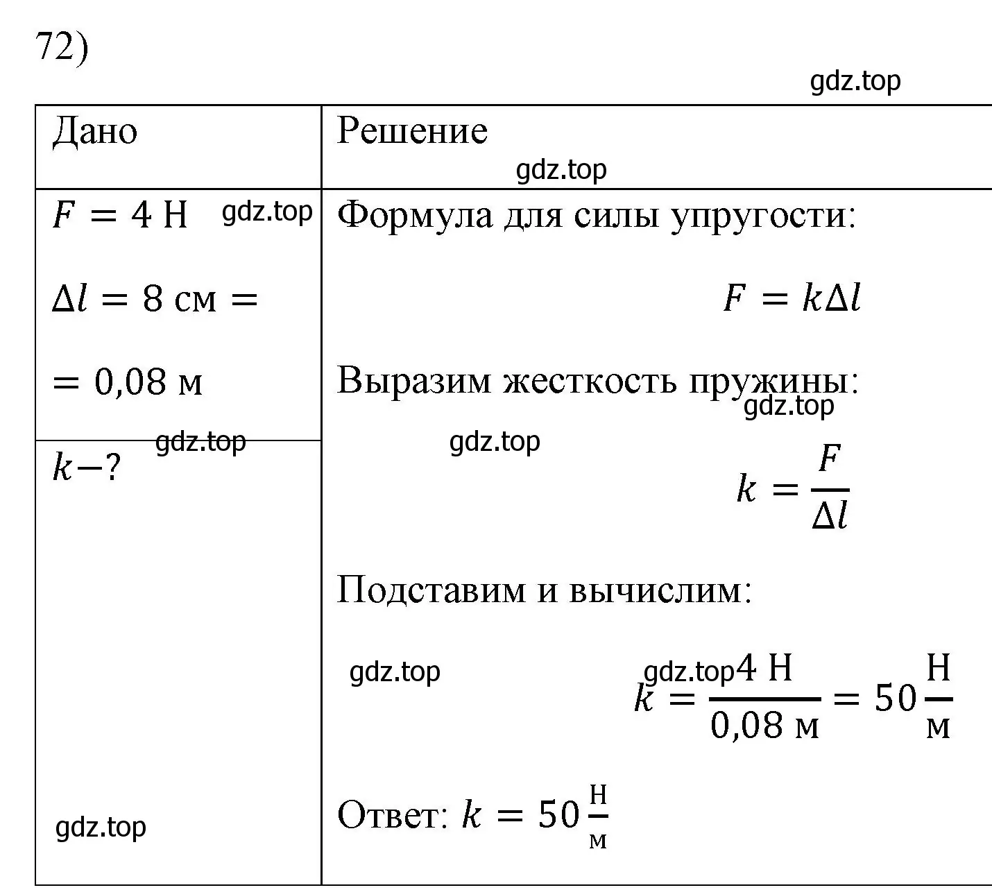 Решение номер 72 (страница 229) гдз по физике 7 класс Перышкин, Иванов, учебник