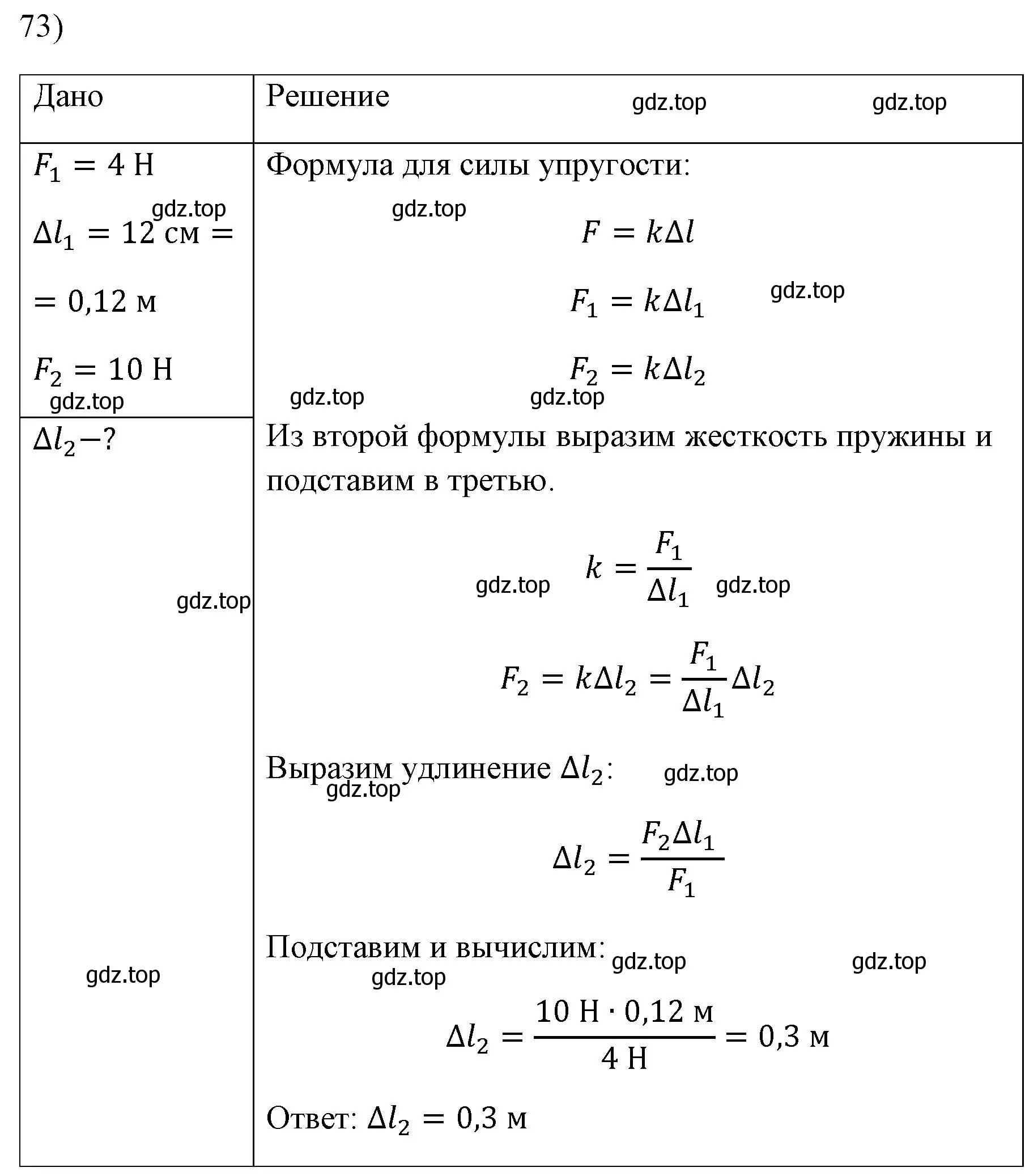 Решение номер 73 (страница 229) гдз по физике 7 класс Перышкин, Иванов, учебник