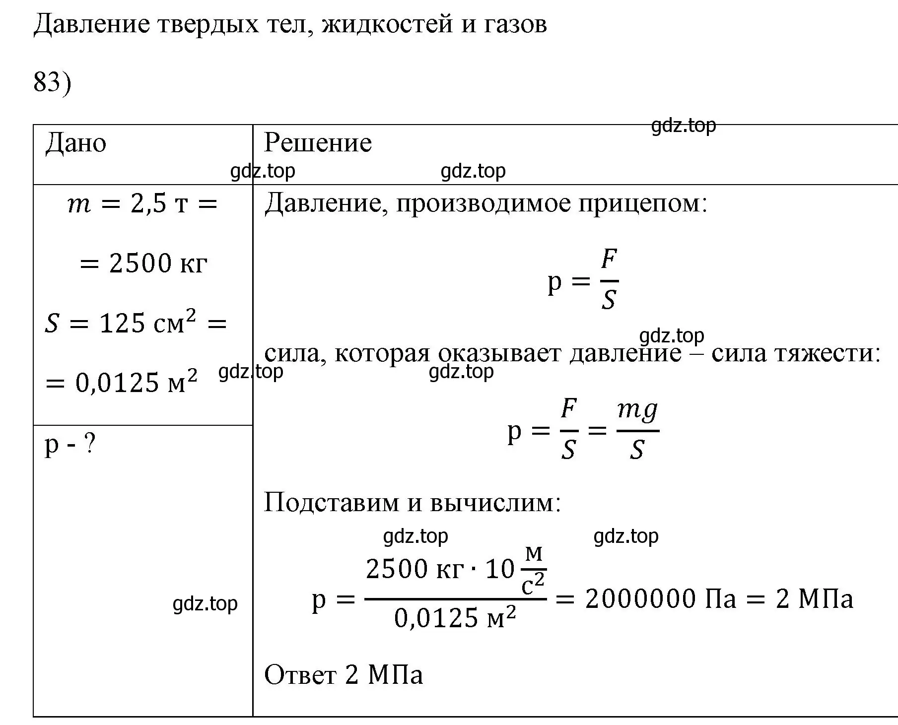 Решение номер 83 (страница 229) гдз по физике 7 класс Перышкин, Иванов, учебник