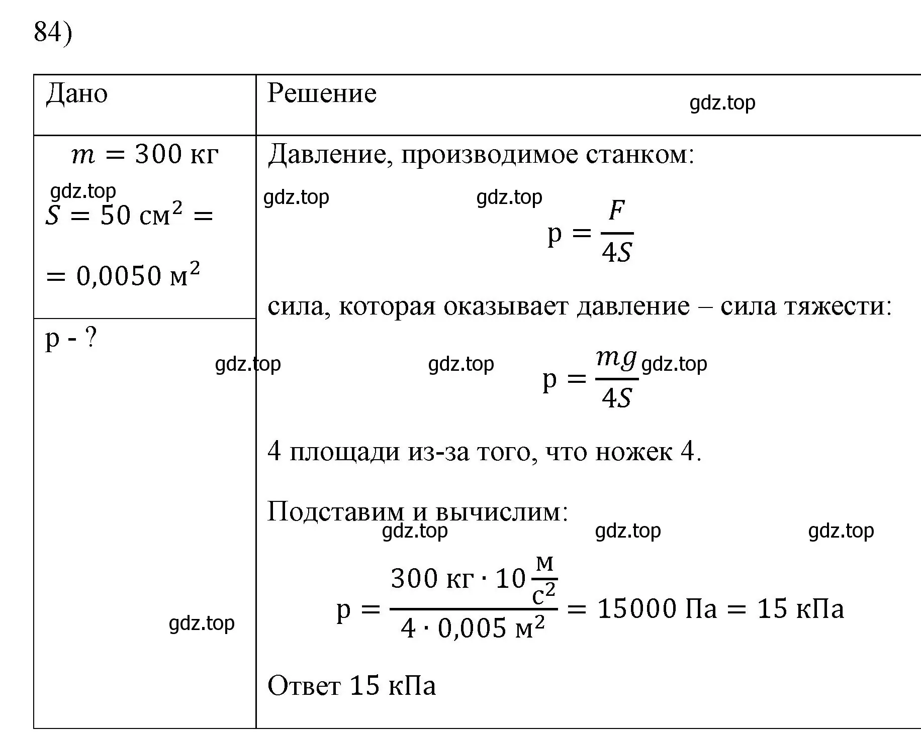 Решение номер 84 (страница 230) гдз по физике 7 класс Перышкин, Иванов, учебник