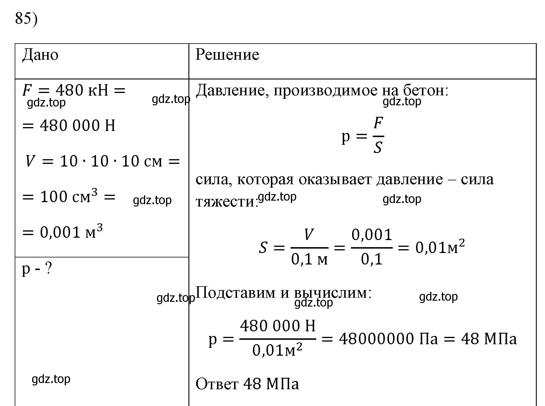 Решение номер 85 (страница 230) гдз по физике 7 класс Перышкин, Иванов, учебник