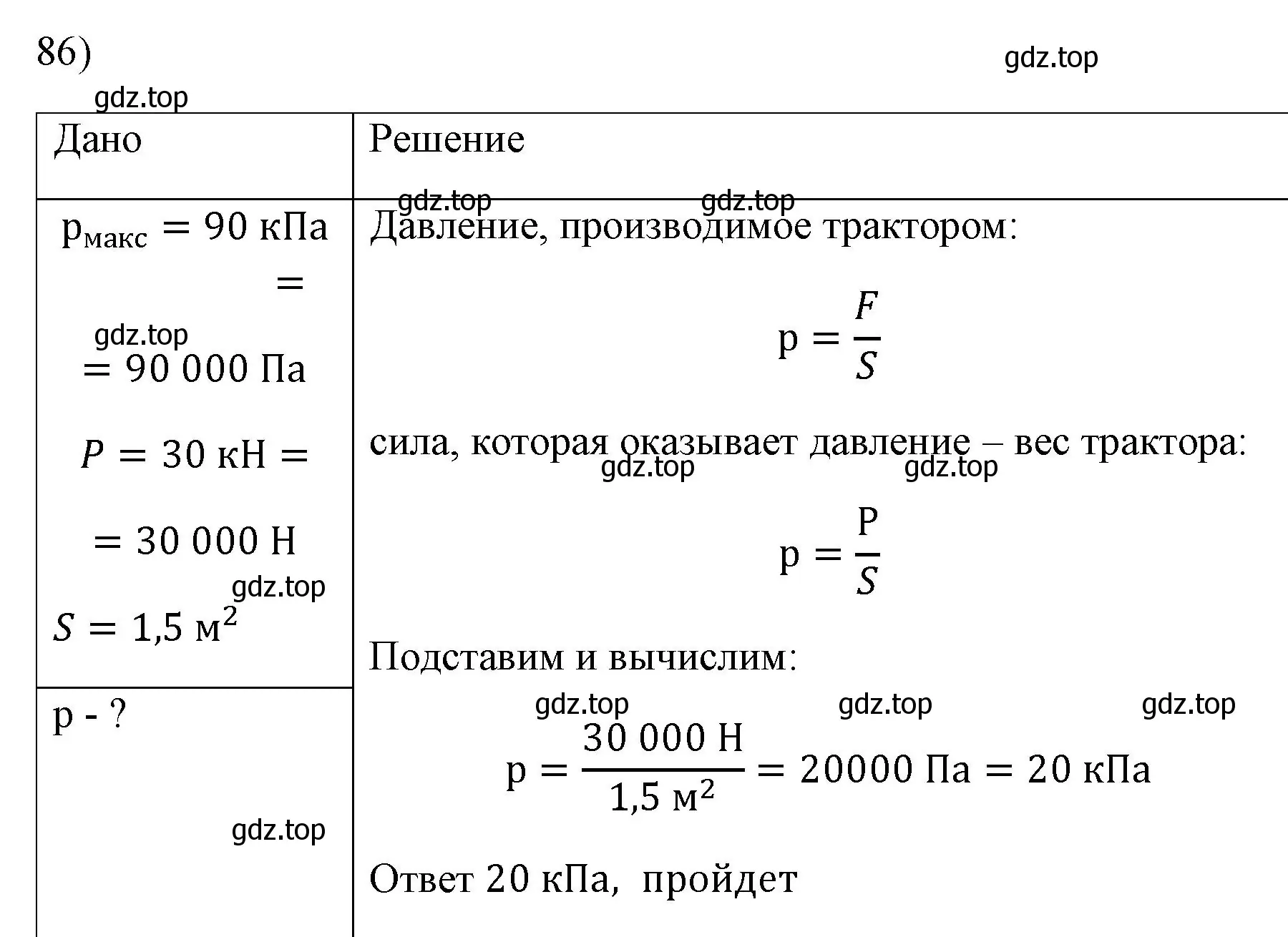 Решение номер 86 (страница 230) гдз по физике 7 класс Перышкин, Иванов, учебник