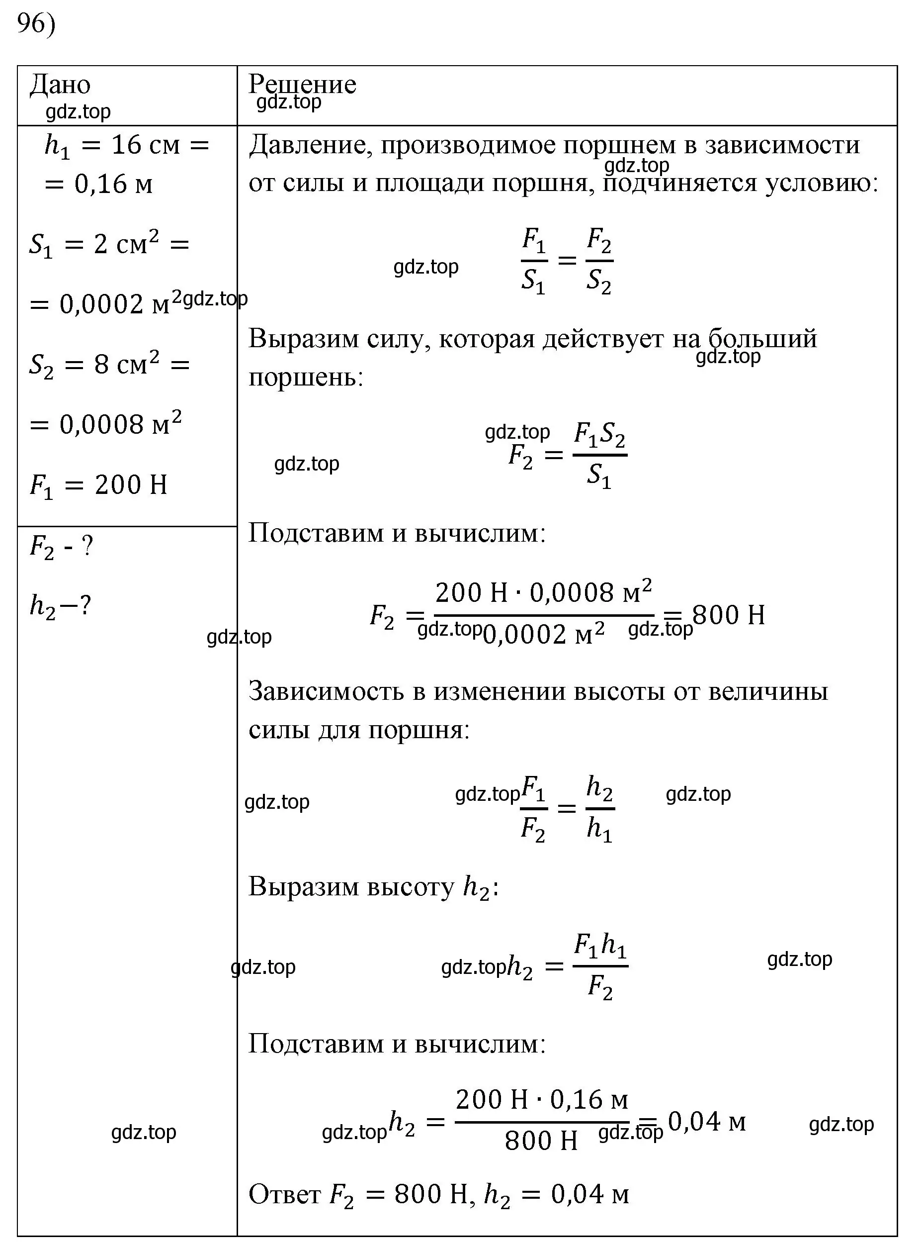 Решение номер 96 (страница 231) гдз по физике 7 класс Перышкин, Иванов, учебник