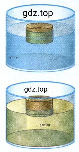 Каково соотношение между силой тяжести, действующей на тело, и архимедовой силой в каждом случае?