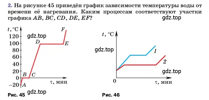 Условие номер 2 (страница 86) гдз по физике 8 класс Перышкин, Иванов, учебник