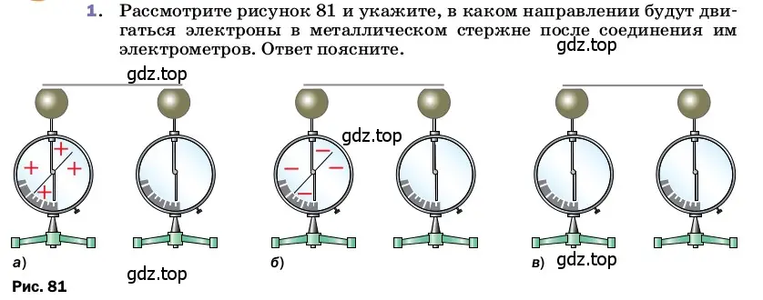 Условие номер 1 (страница 132) гдз по физике 8 класс Перышкин, Иванов, учебник