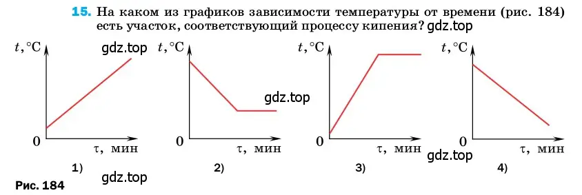 Условие номер 15 (страница 242) гдз по физике 8 класс Перышкин, Иванов, учебник