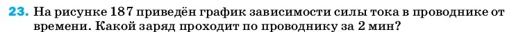 Условие номер 23 (страница 243) гдз по физике 8 класс Перышкин, Иванов, учебник