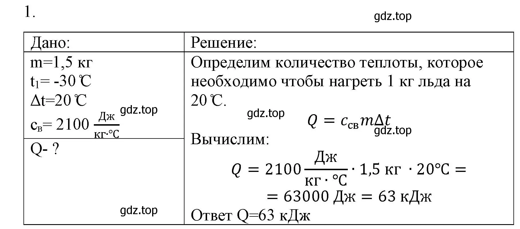 Решение номер 1 (страница 47) гдз по физике 8 класс Перышкин, Иванов, учебник