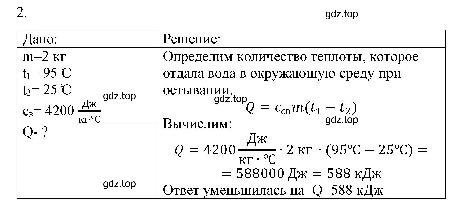 Решение номер 2 (страница 47) гдз по физике 8 класс Перышкин, Иванов, учебник