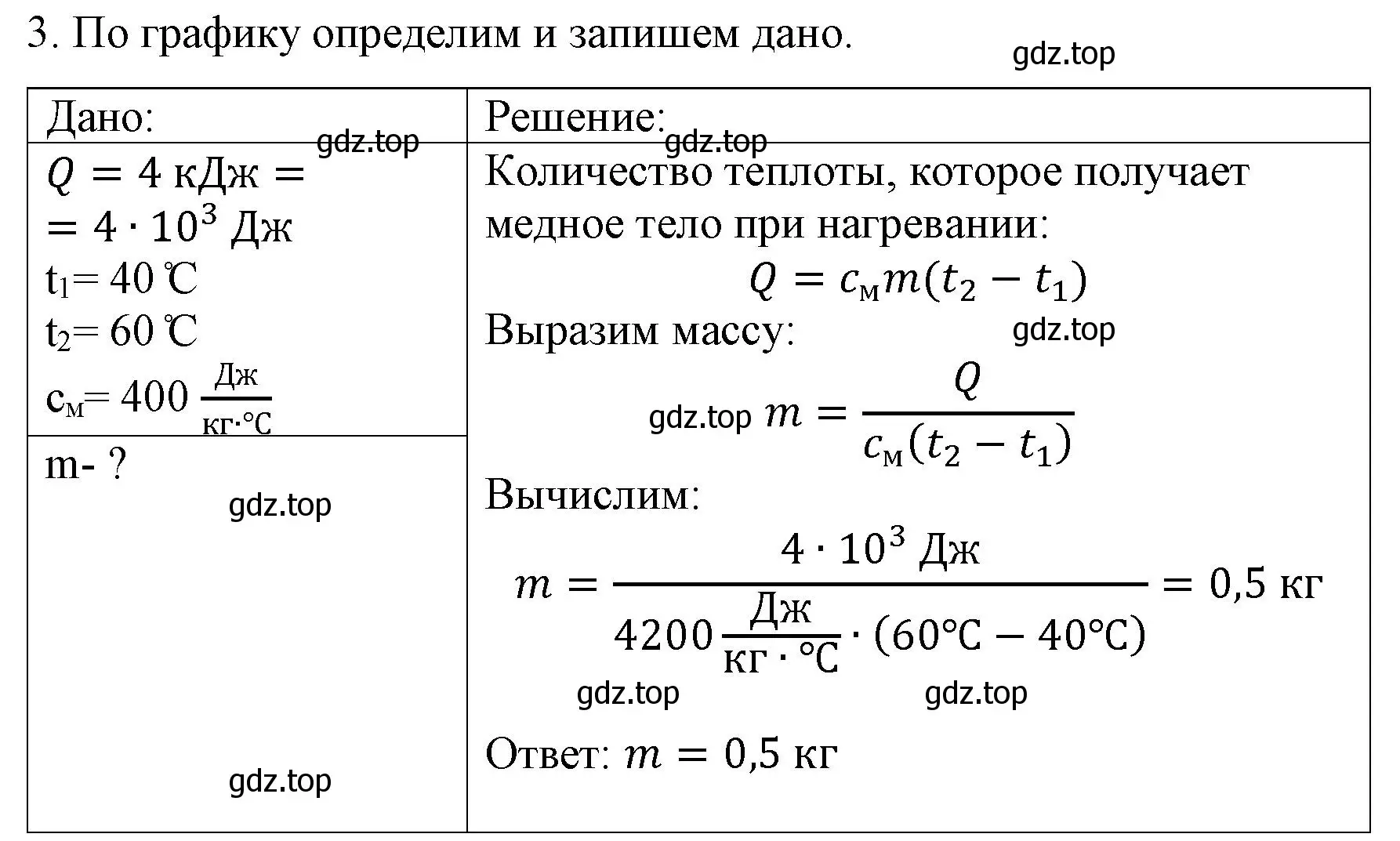 Решение номер 3 (страница 47) гдз по физике 8 класс Перышкин, Иванов, учебник