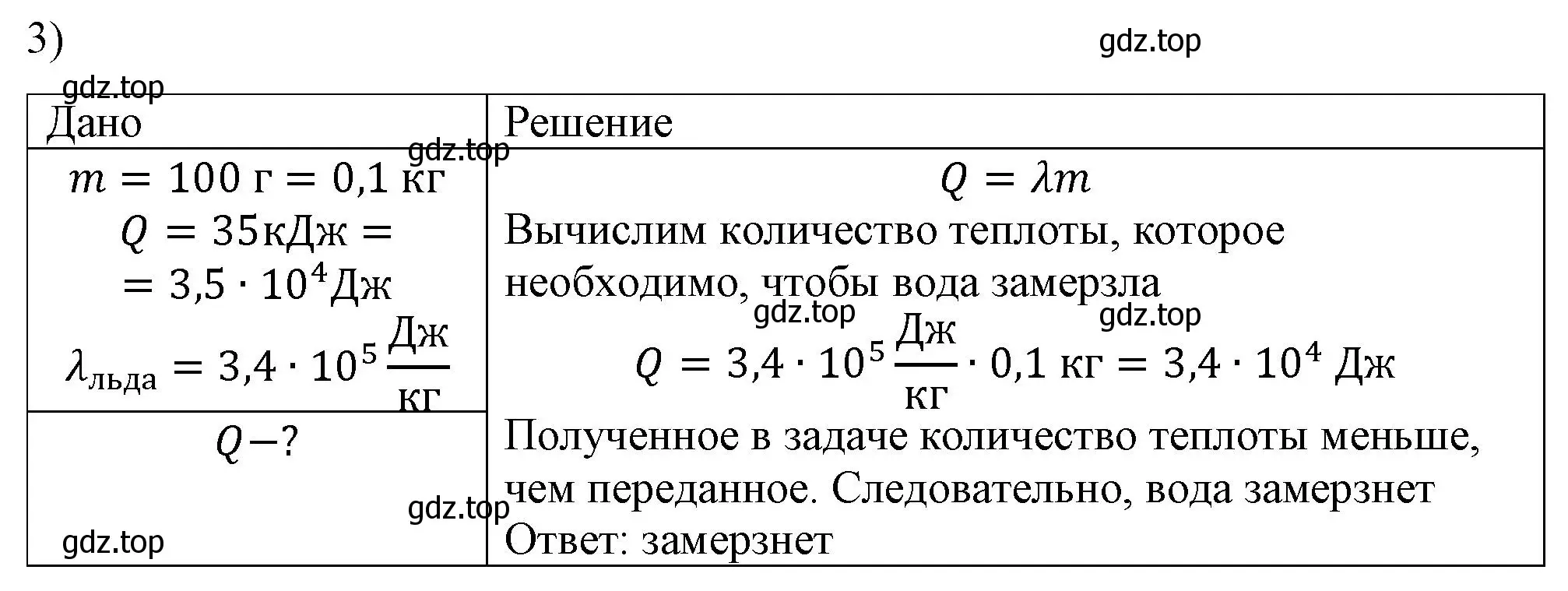 Решение номер 3 (страница 64) гдз по физике 8 класс Перышкин, Иванов, учебник