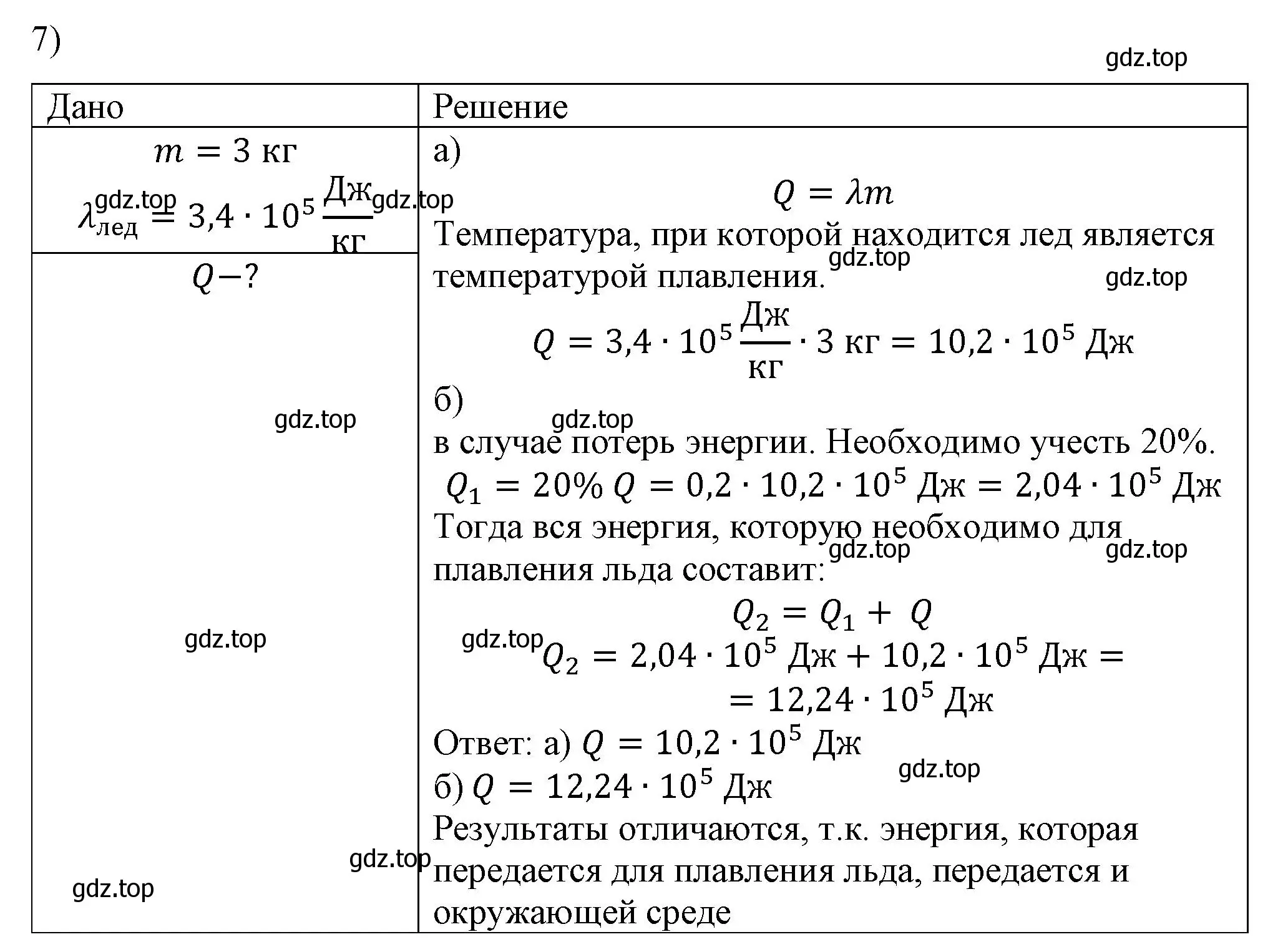 Решение номер 7 (страница 65) гдз по физике 8 класс Перышкин, Иванов, учебник