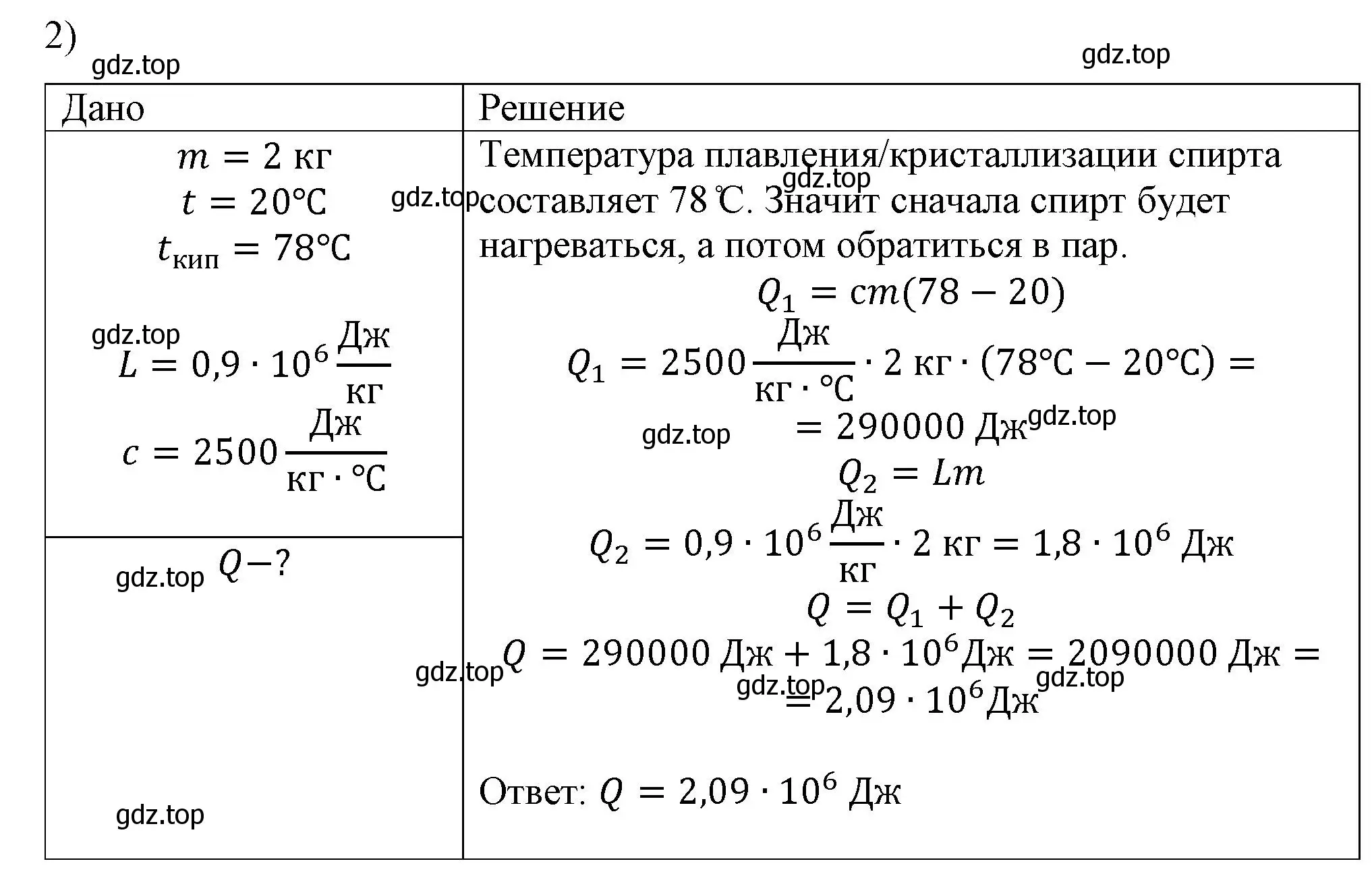 Решение номер 2 (страница 86) гдз по физике 8 класс Перышкин, Иванов, учебник