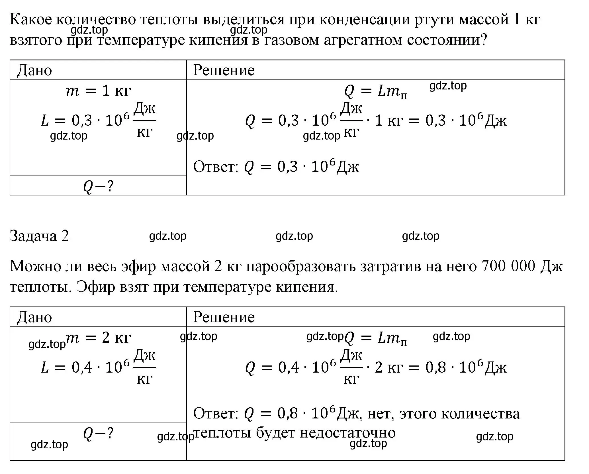 Решение номер 1 (страница 87) гдз по физике 8 класс Перышкин, Иванов, учебник