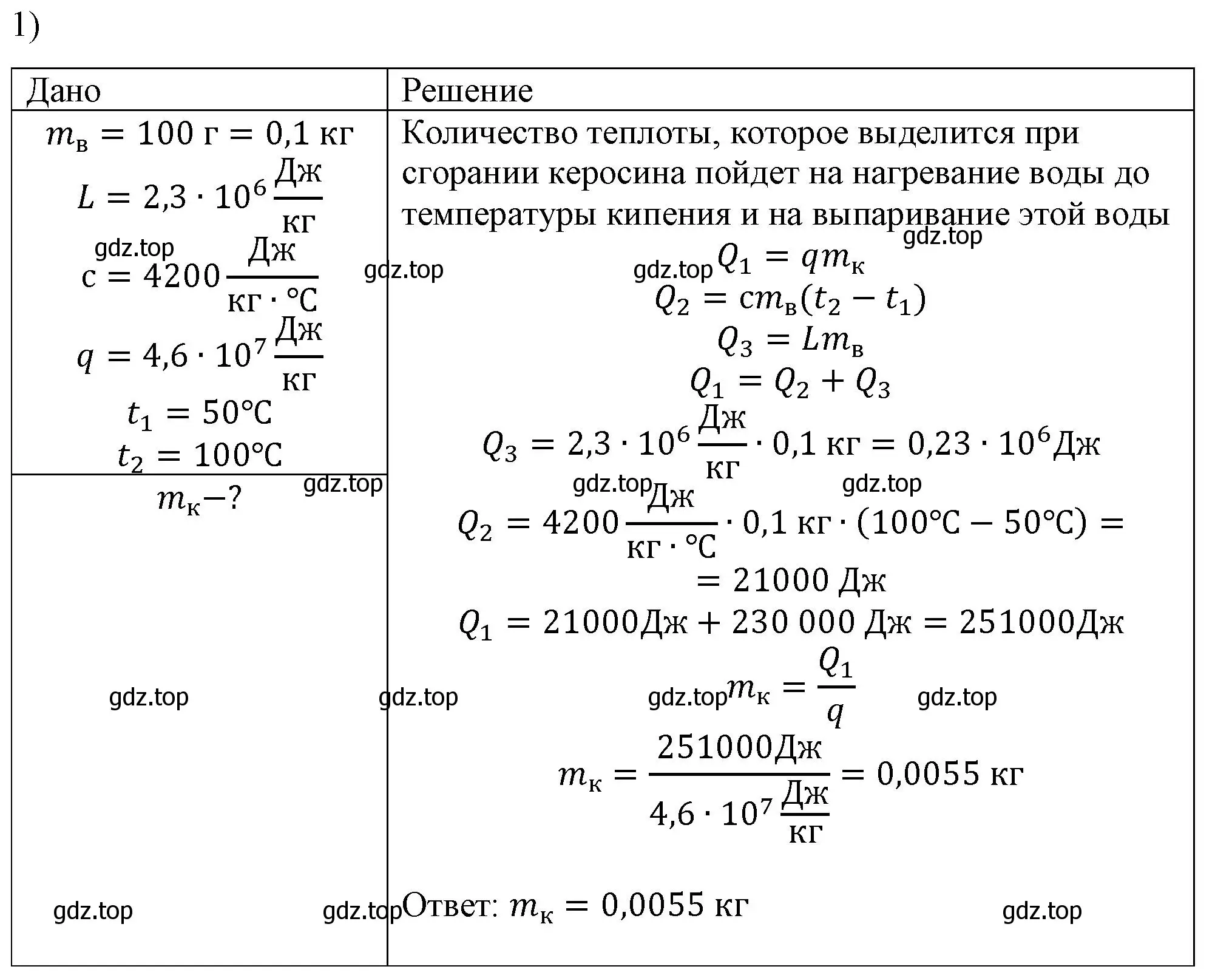 Решение номер 1 (страница 89) гдз по физике 8 класс Перышкин, Иванов, учебник