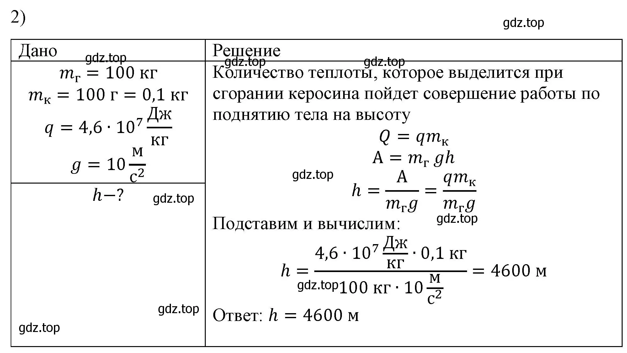 Решение номер 2 (страница 89) гдз по физике 8 класс Перышкин, Иванов, учебник